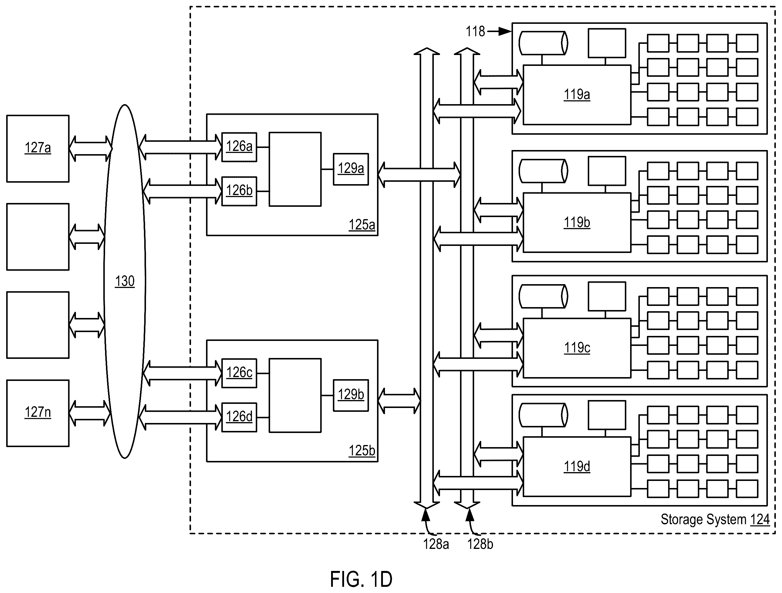 Patent US12455705 Figure 4 – Optimizing dataset transformations for use by machine learning models