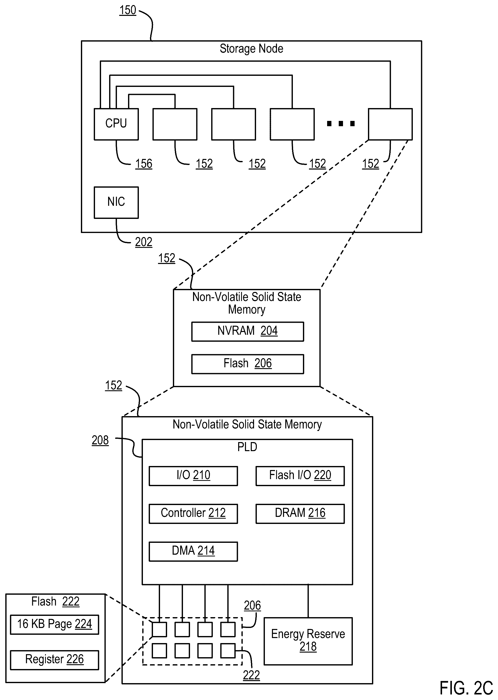 Patent US12455705 Figure 7 – Optimizing dataset transformations for use by machine learning models
