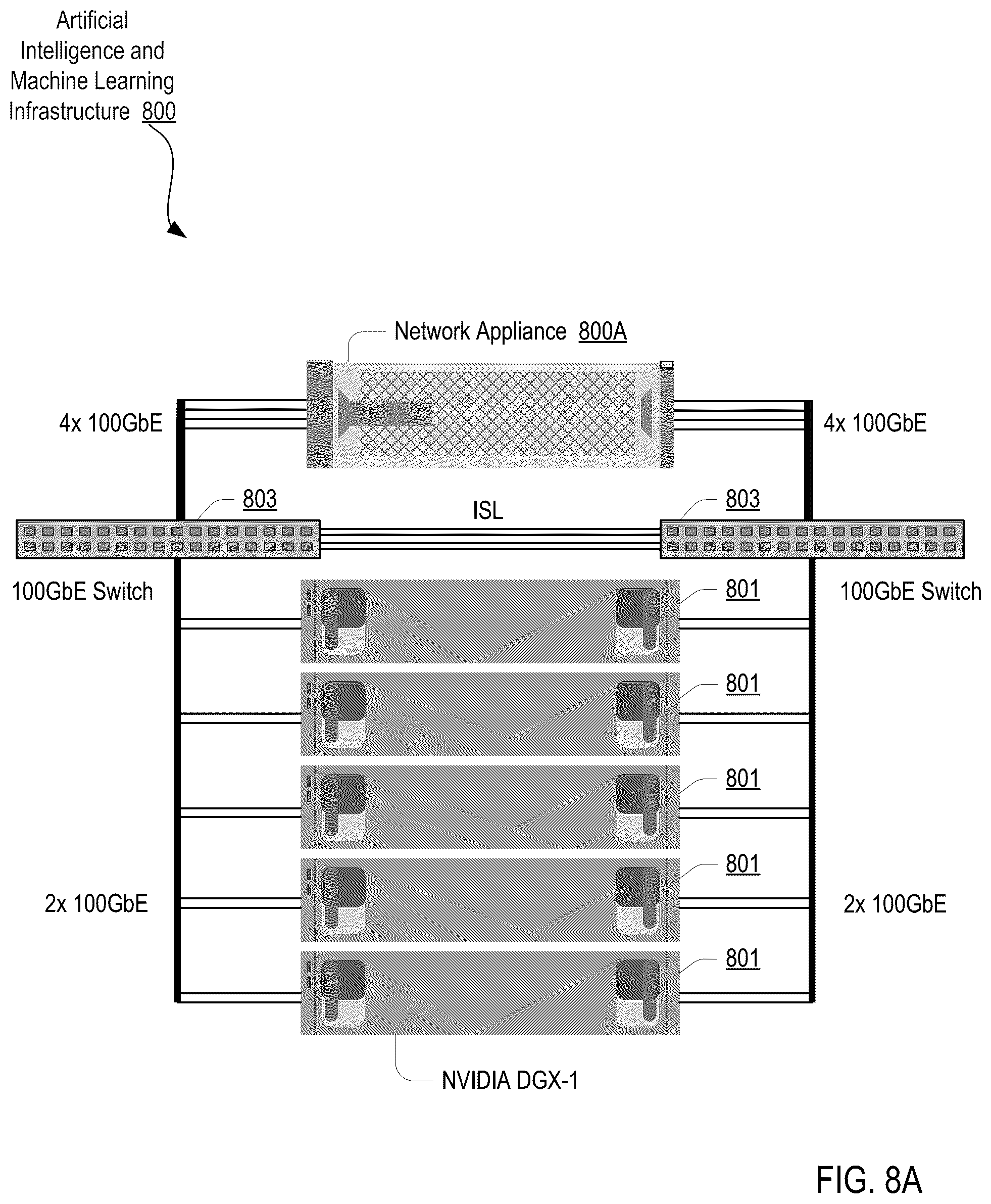 Patent US12455705 Figure 17 – Optimizing dataset transformations for use by machine learning models