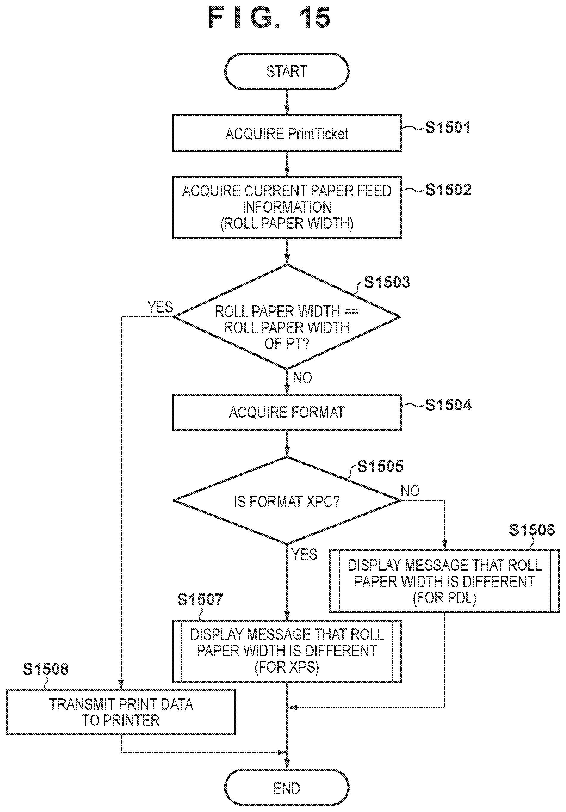 Patent US12455707 Figure 12 – Information processing apparatus, method, and non-transitory computer-readable storage medium storing program