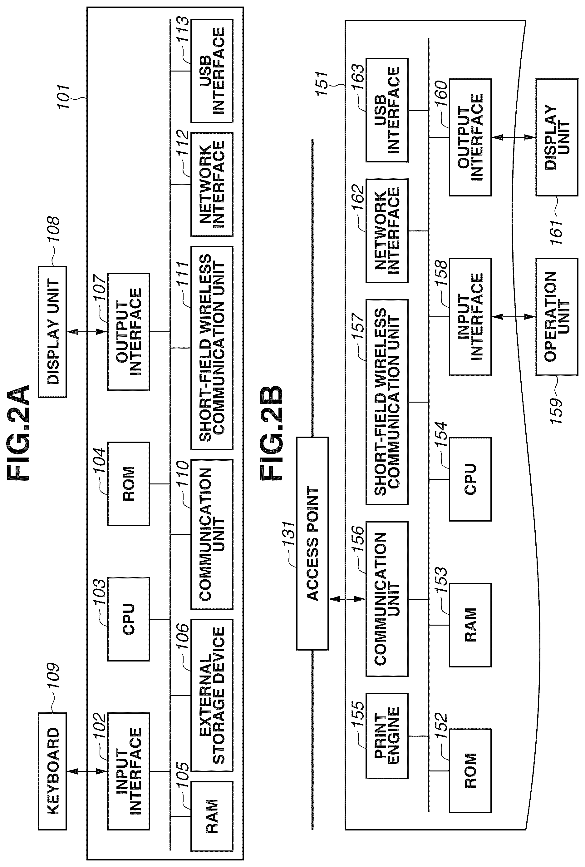Patent US12455708 Figure 2 – Image forming apparatus is performing wireless communication in two modes and receiving trigger frame from access point, method, and non-transitory computer readable storage medium