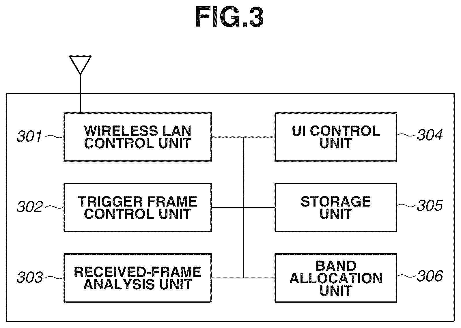 Patent US12455708 Figure 3 – Image forming apparatus is performing wireless communication in two modes and receiving trigger frame from access point, method, and non-transitory computer readable storage medium