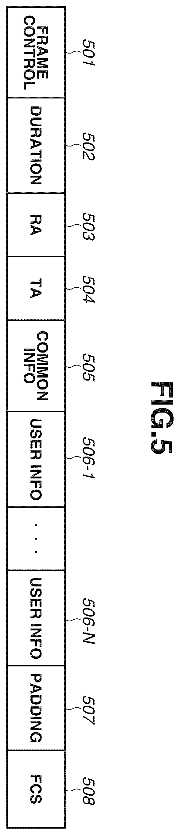 Patent US12455708 Figure 5 – Image forming apparatus is performing wireless communication in two modes and receiving trigger frame from access point, method, and non-transitory computer readable storage medium
