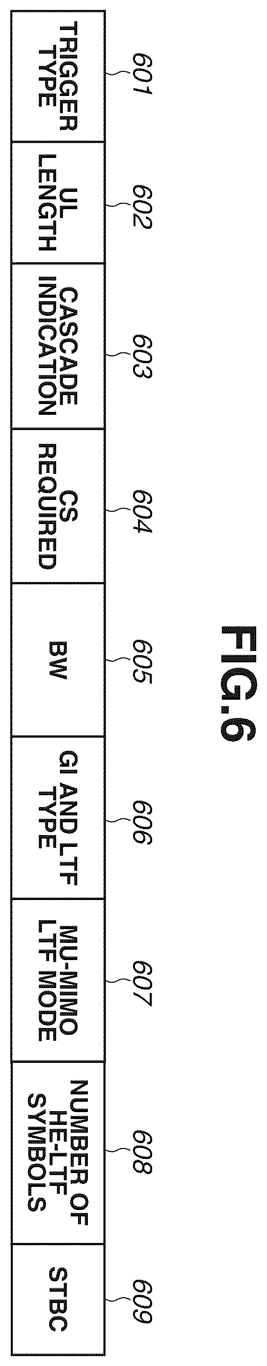 Patent US12455708 Figure 6 – Image forming apparatus is performing wireless communication in two modes and receiving trigger frame from access point, method, and non-transitory computer readable storage medium