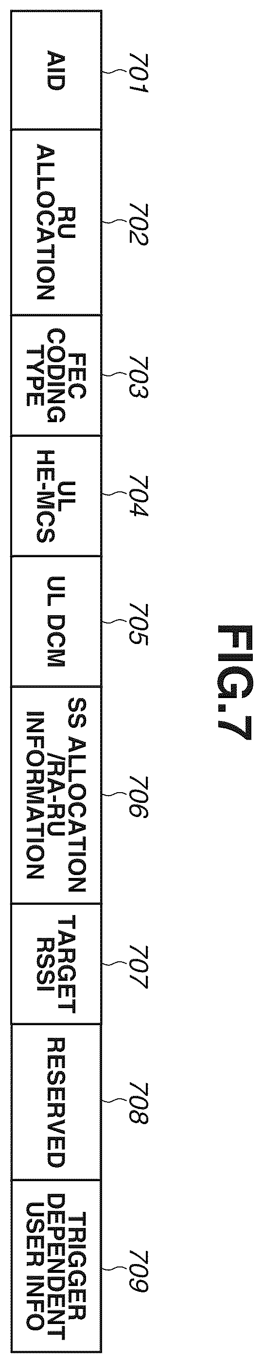 Patent US12455708 Figure 7 – Image forming apparatus is performing wireless communication in two modes and receiving trigger frame from access point, method, and non-transitory computer readable storage medium