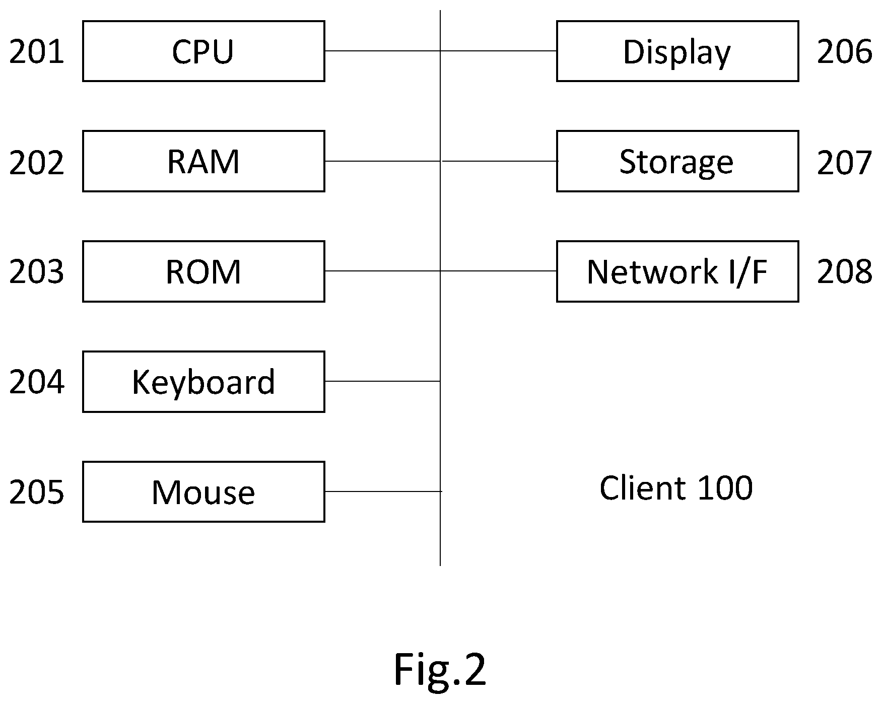 Patent US12455710 Figure 2 – Transfer of print jobs between print queues