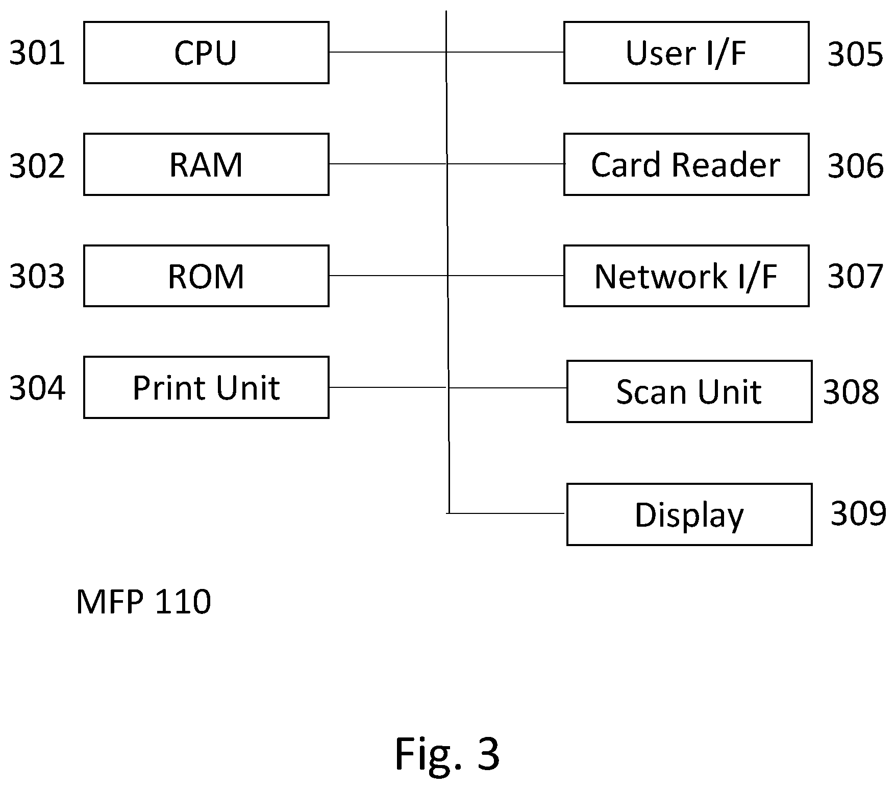Patent US12455710 Figure 3 – Transfer of print jobs between print queues