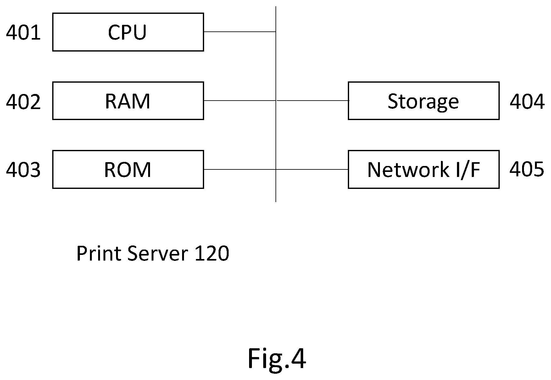 Patent US12455710 Figure 4 – Transfer of print jobs between print queues