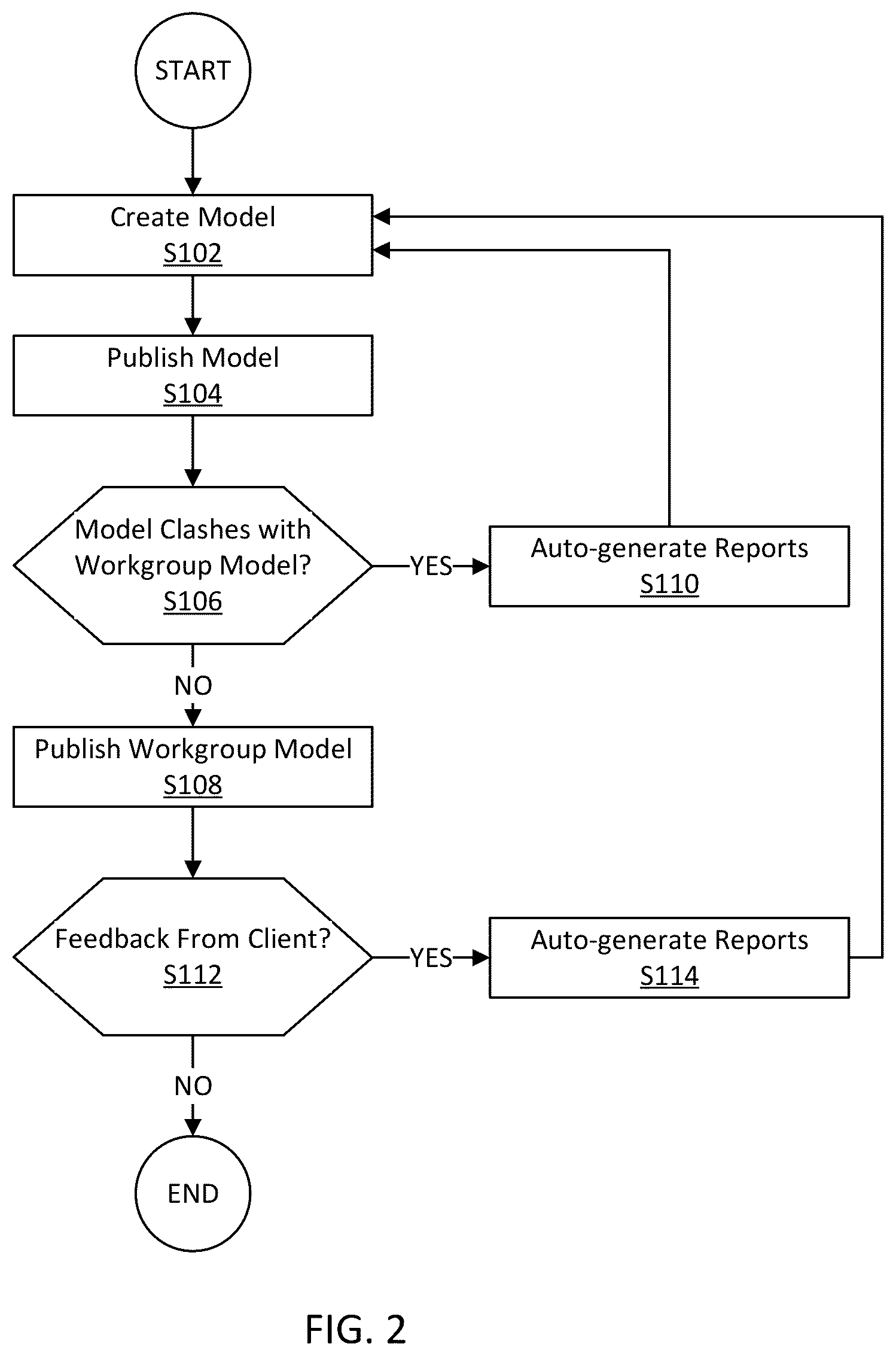 Patent US12455715 Figure 2 – System and method for virtual and augmented reality employing workgroup pods
