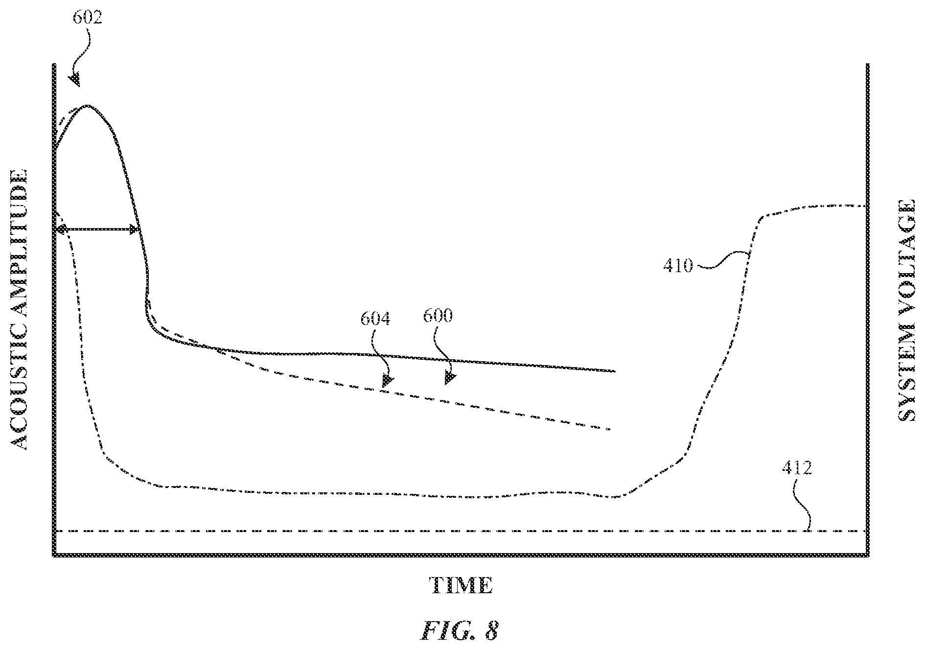 Patent US12455717 Figure 6 – Power management for audio alerts for electronic devices
