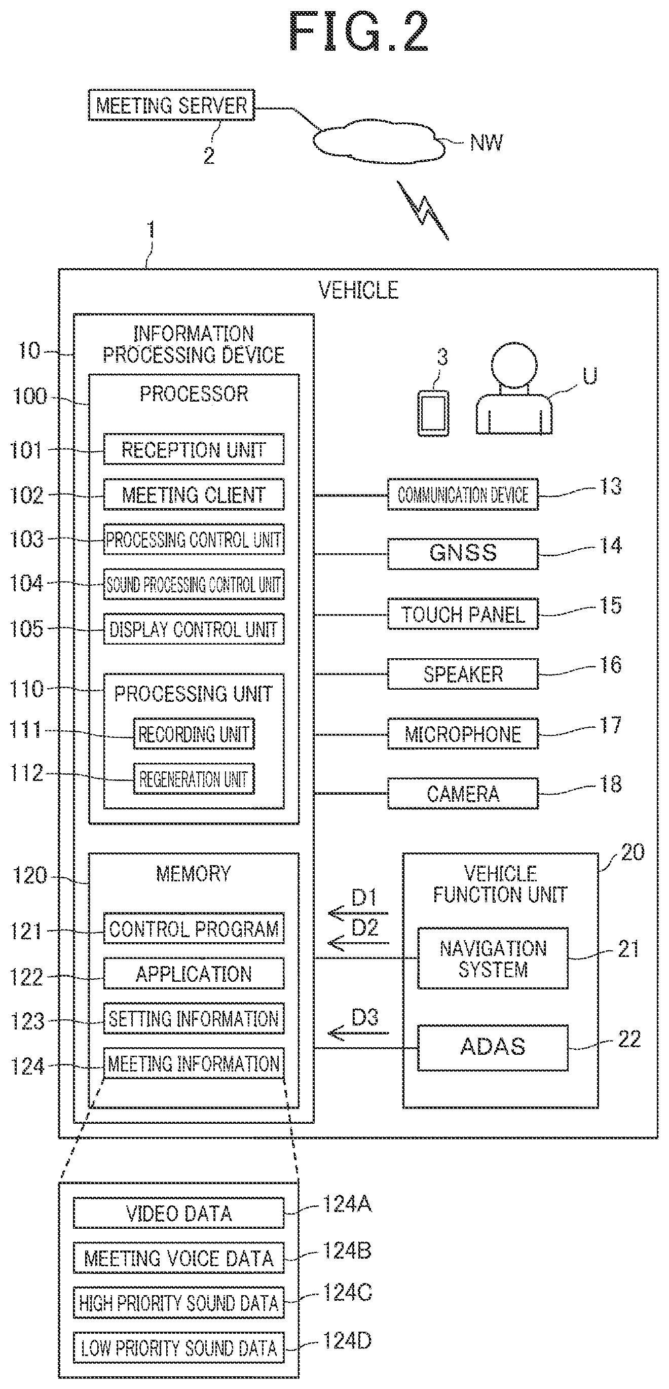 Patent US12455718 Figure 2 – Information processing device, information processing method, and storage medium