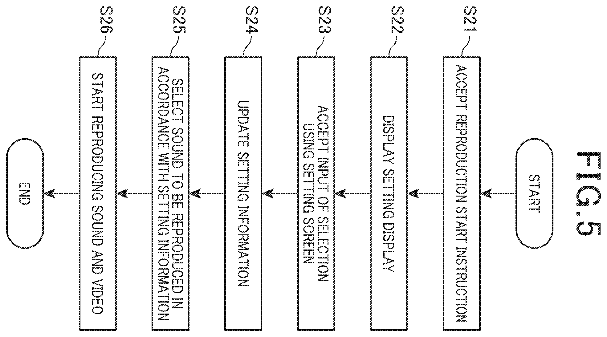 Patent US12455718 Figure 5 – Information processing device, information processing method, and storage medium