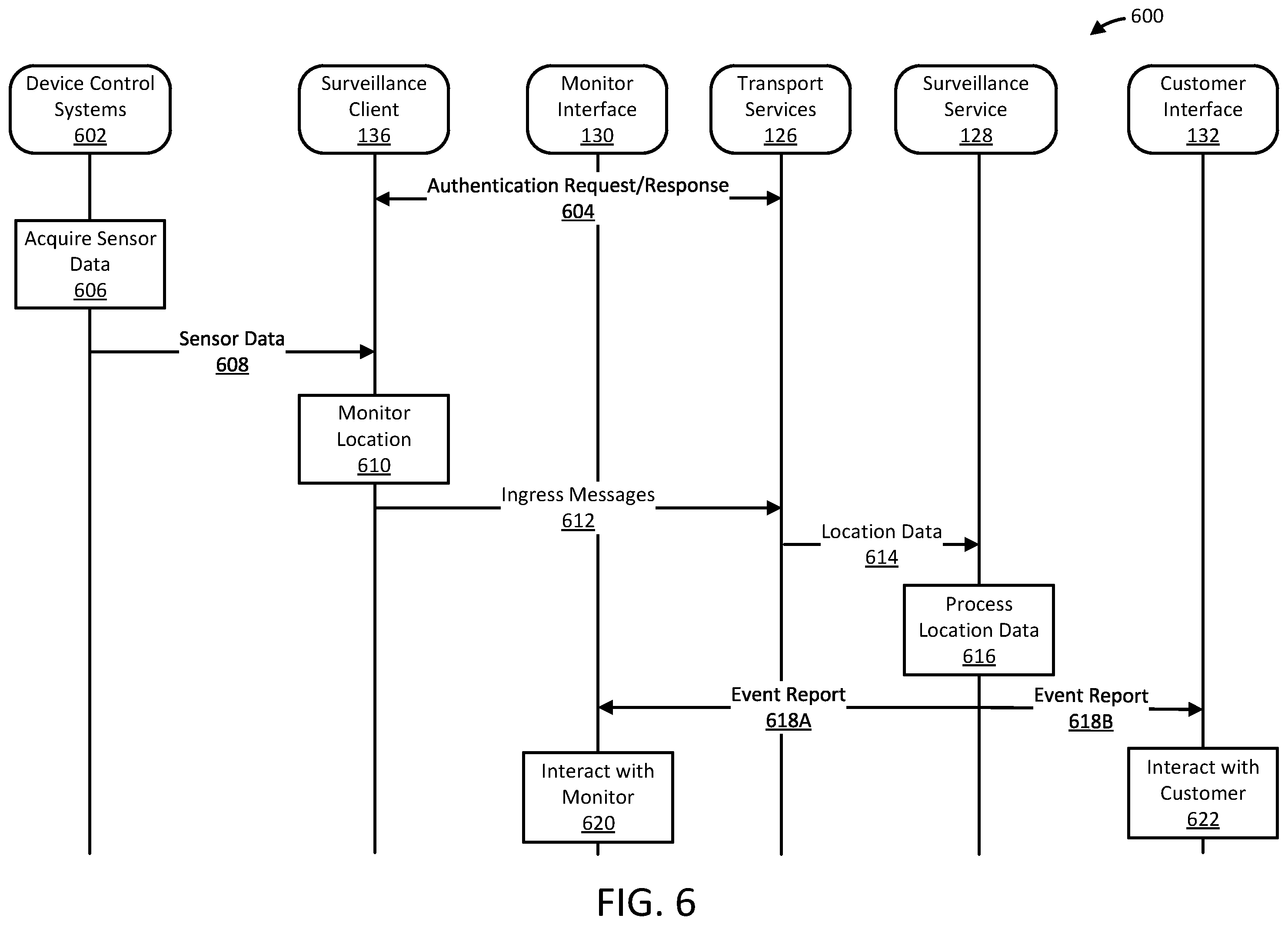 Patent US12455719 Figure 7 – Speaker control based on proximity