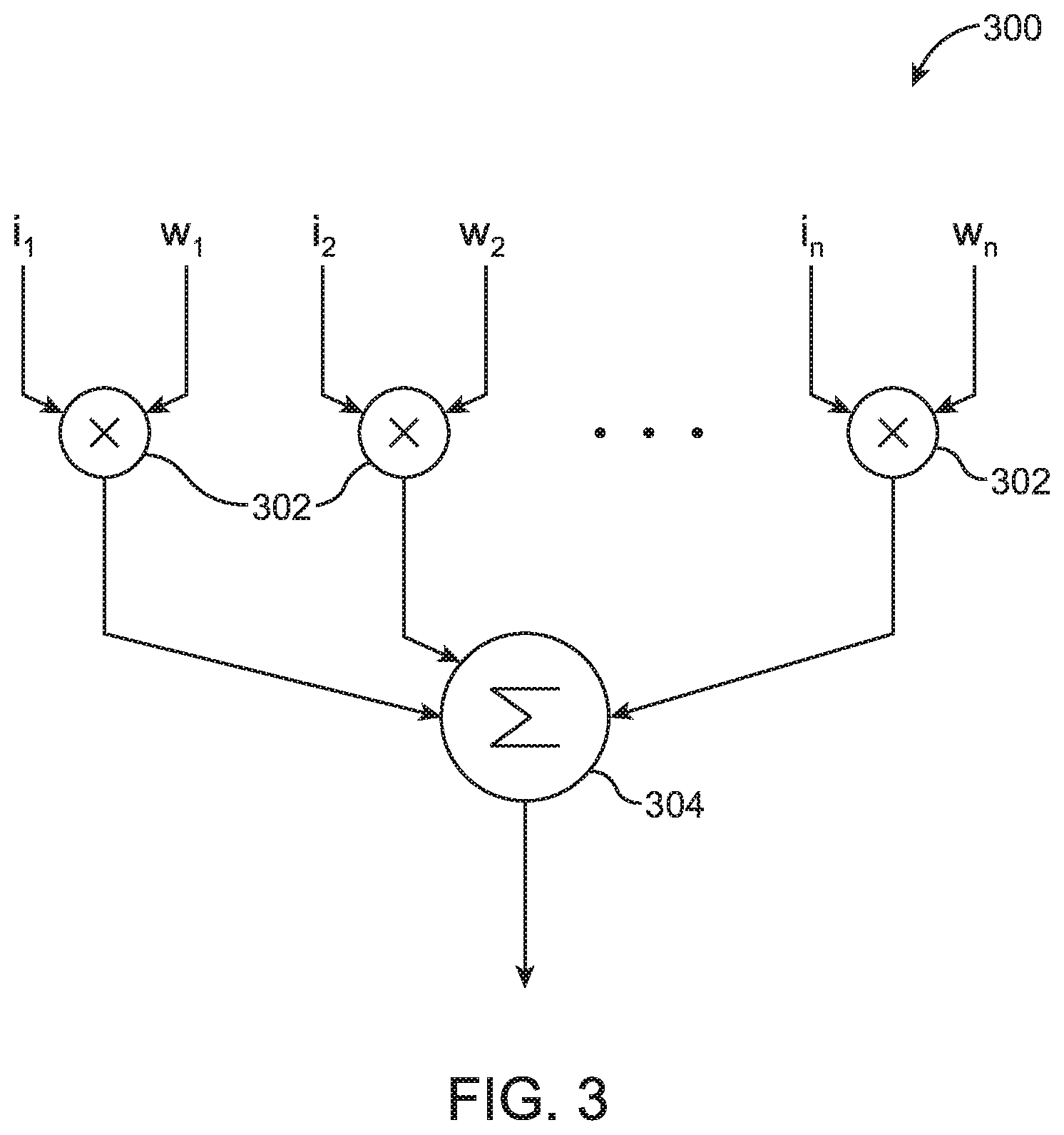 Patent US12455722 Figure 3 – Floating-point decomposition circuitry with dynamic precision