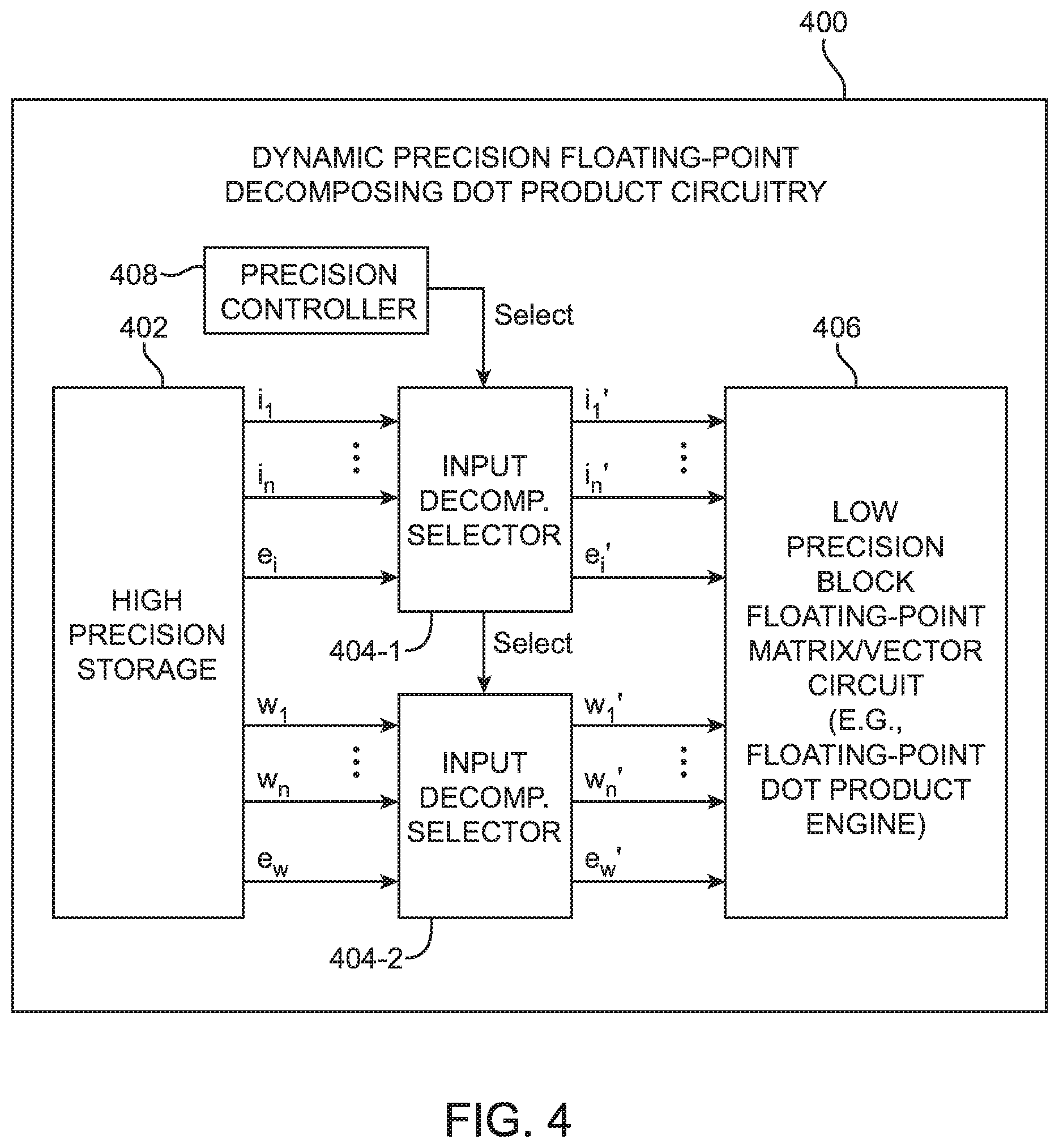 Patent US12455722 Figure 4 – Floating-point decomposition circuitry with dynamic precision