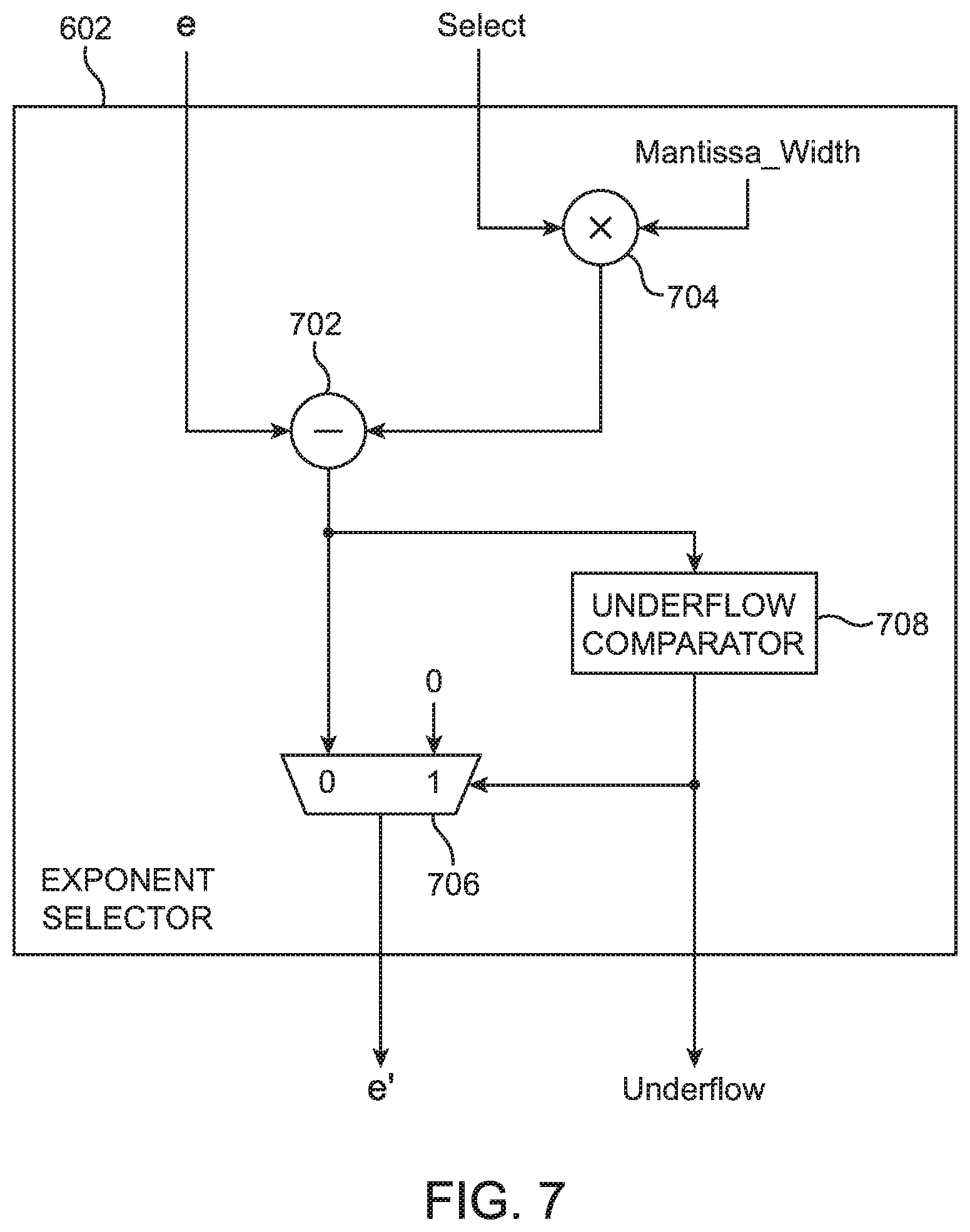 Patent US12455722 Figure 7 – Floating-point decomposition circuitry with dynamic precision