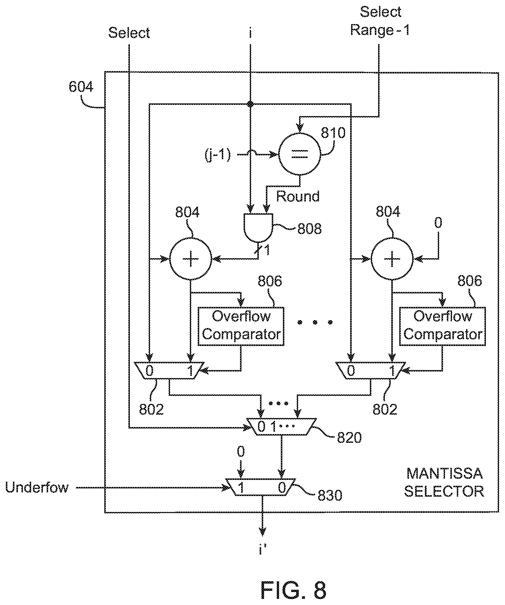 Patent US12455722 Figure 8 – Floating-point decomposition circuitry with dynamic precision