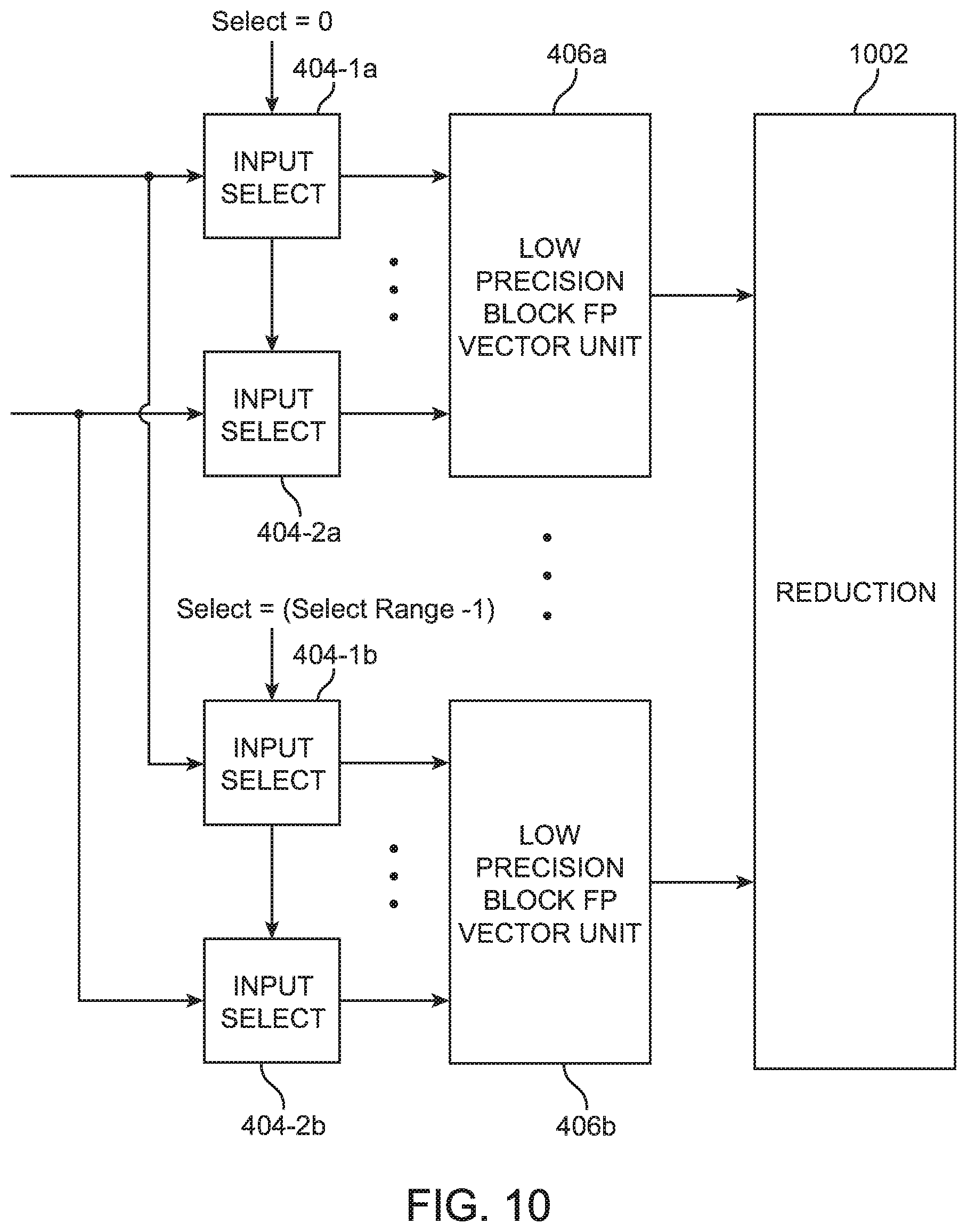 Patent US12455722 Figure 10 – Floating-point decomposition circuitry with dynamic precision