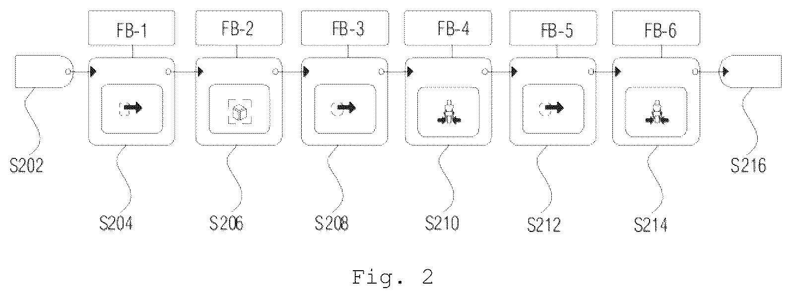 Patent US12455726 Figure 2 – Graphical programming method, processor, and terminal