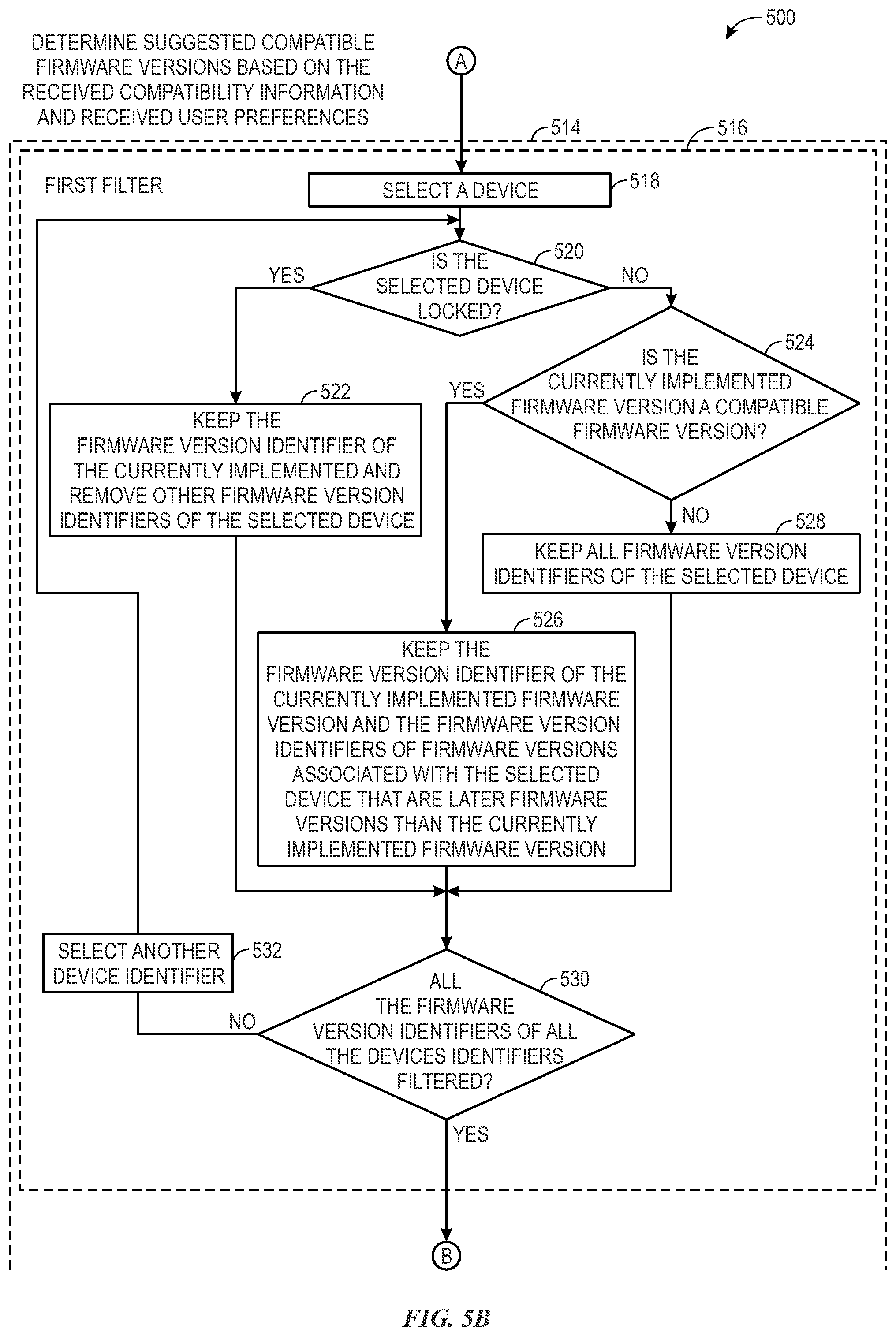 Patent US12455731 Figure 6 – Incompatibility notification and optimal compatible solution