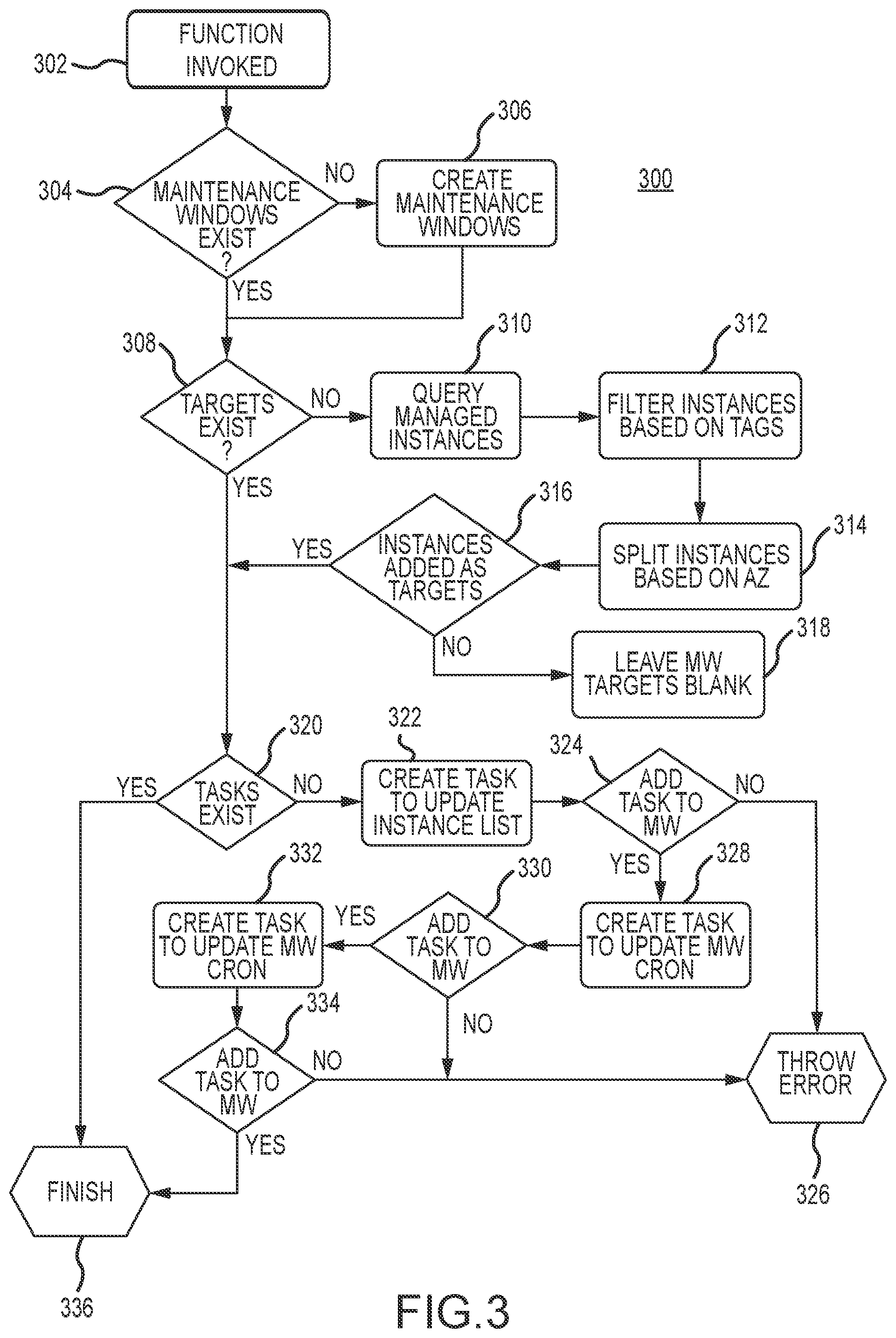 Patent US12455733 Figure 3 – Patching for cloud-based 5G networks
