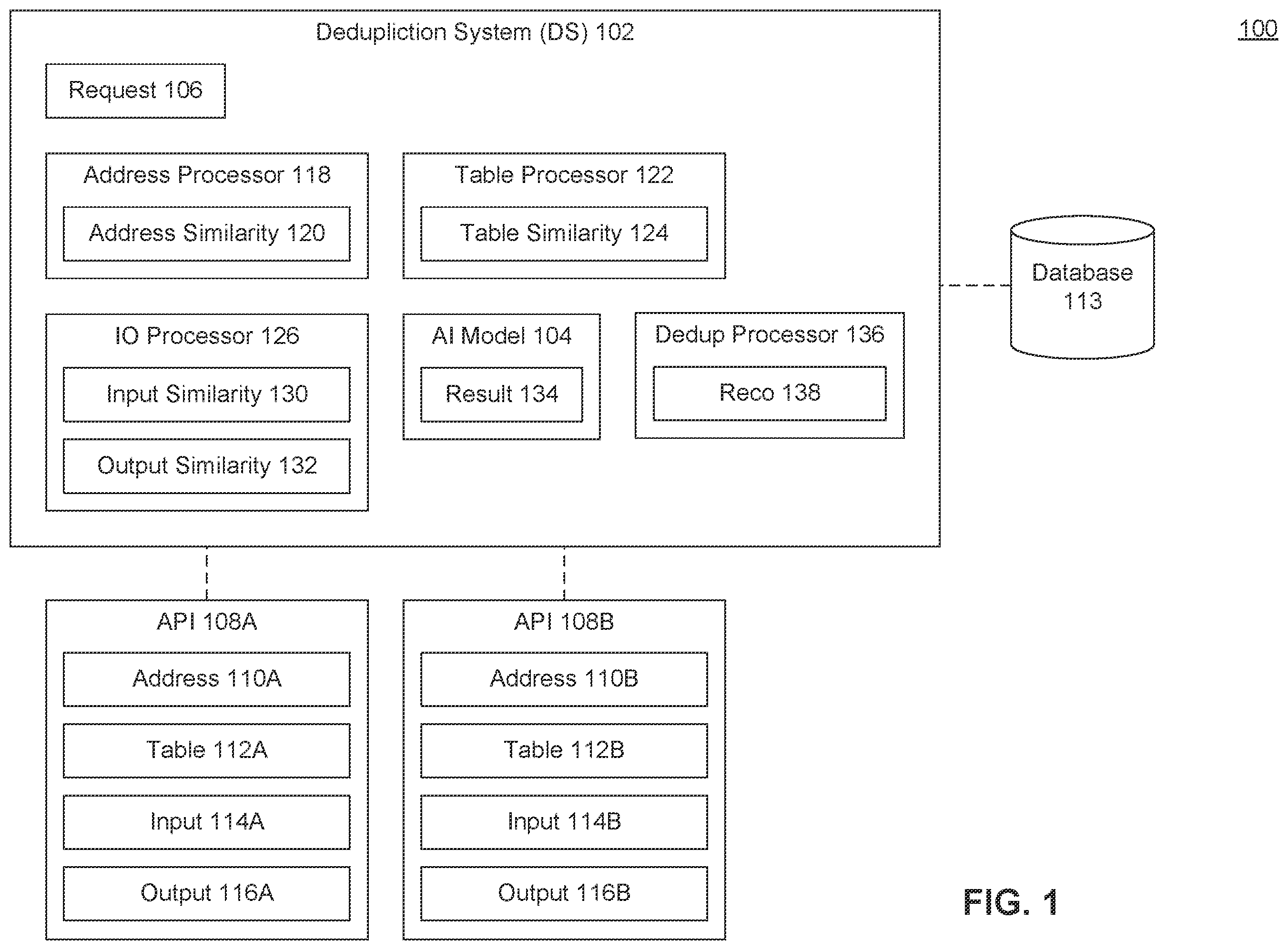 Patent US12455734 Figure 1 – Deduplication of computer programs using similarity measures and artificial intelligence