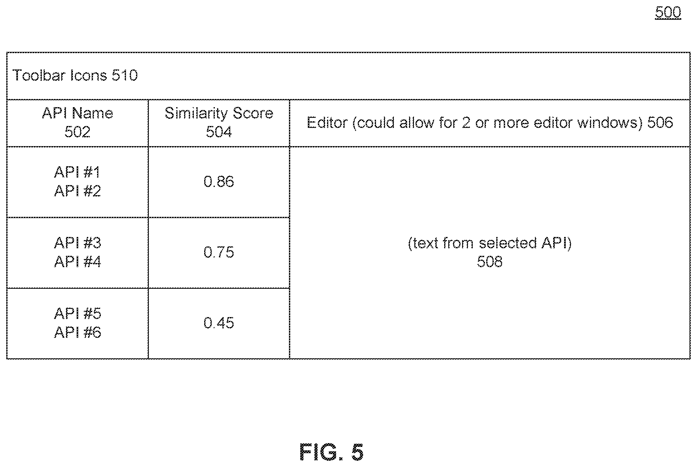 Patent US12455734 Figure 5 – Deduplication of computer programs using similarity measures and artificial intelligence