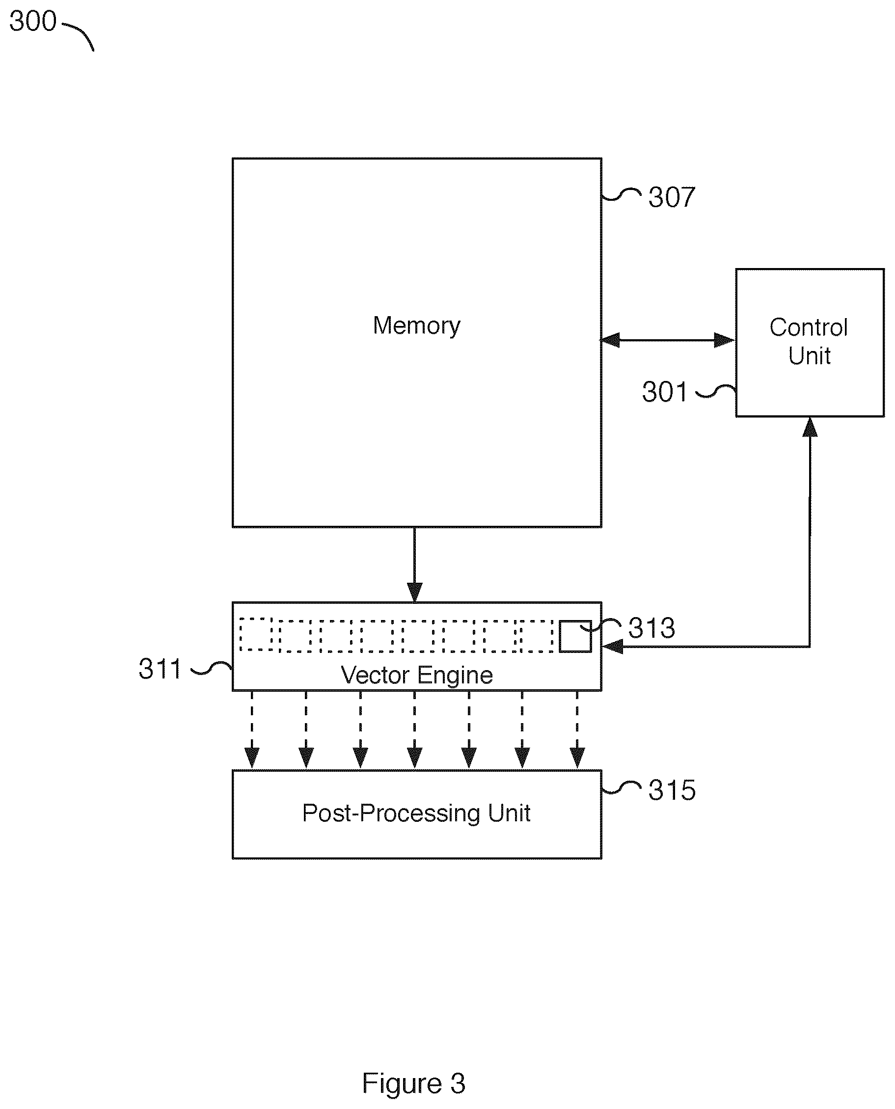 Patent US12455739 Figure 3 – Instruction set architecture for a vector computational unit