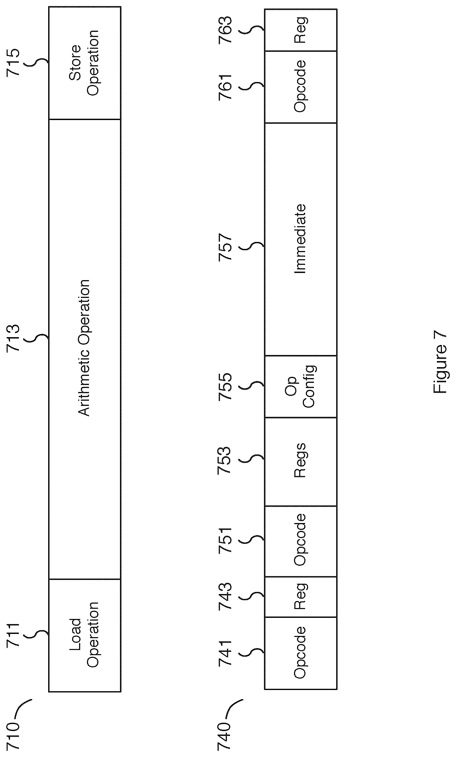 Patent US12455739 Figure 9 – Instruction set architecture for a vector computational unit