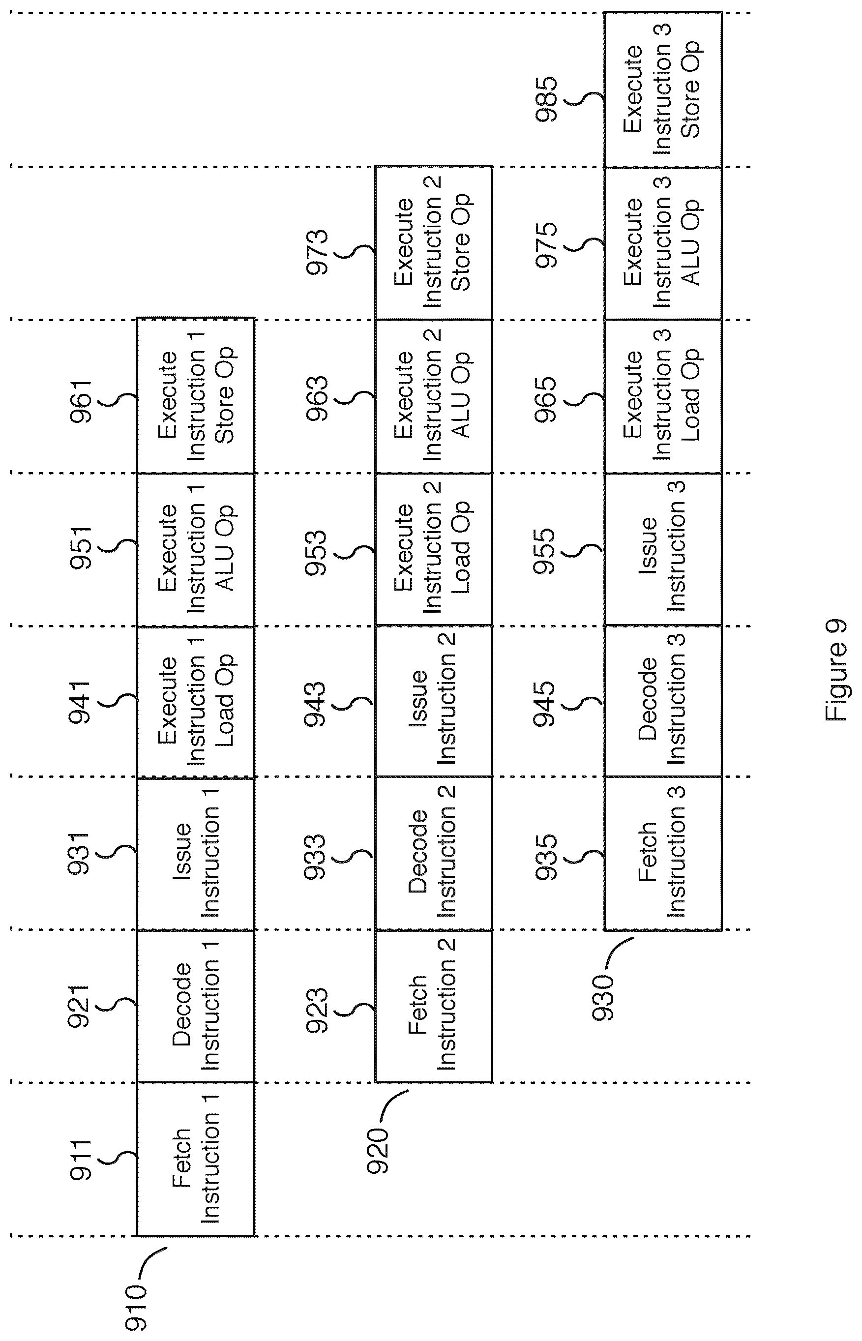 Patent US12455739 Figure 11 – Instruction set architecture for a vector computational unit