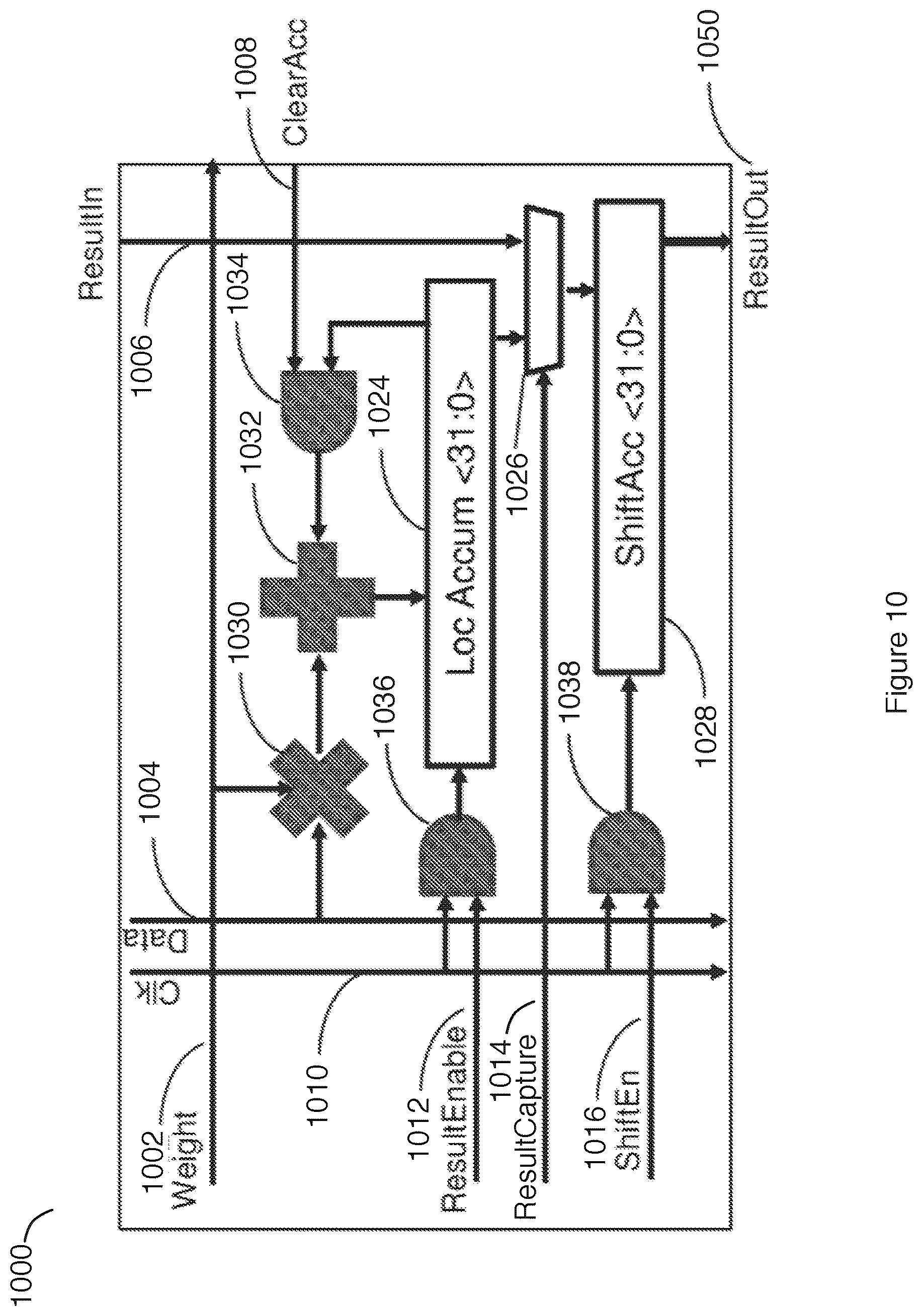 Patent US12455739 Figure 12 – Instruction set architecture for a vector computational unit