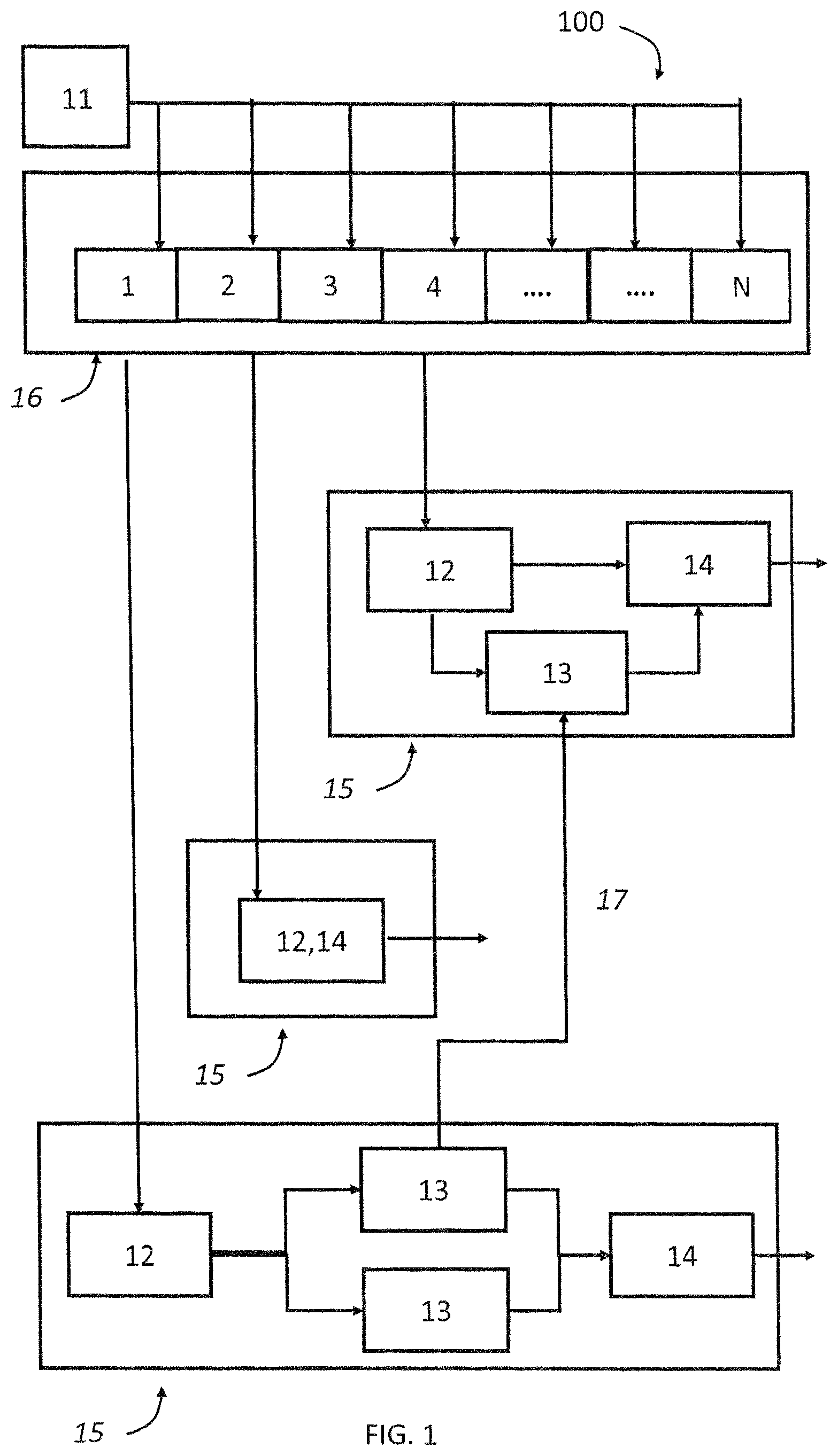 Patent US12455742 — Input data management in a data processing system — Figure 1