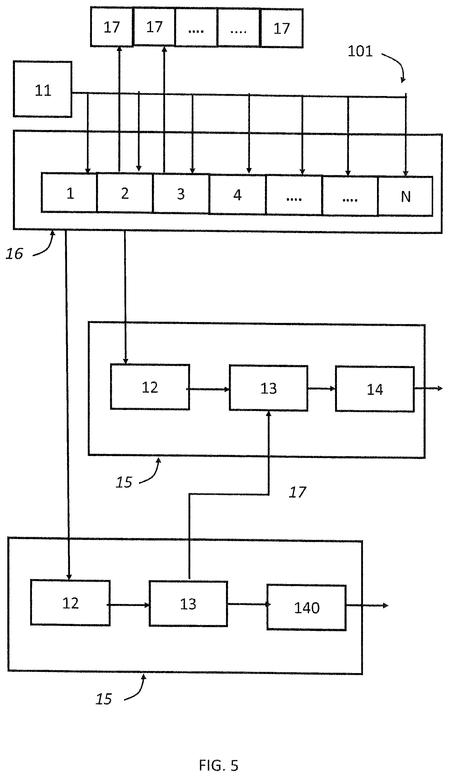 Patent US12455742 Figure 5 – Input data management in a data processing system