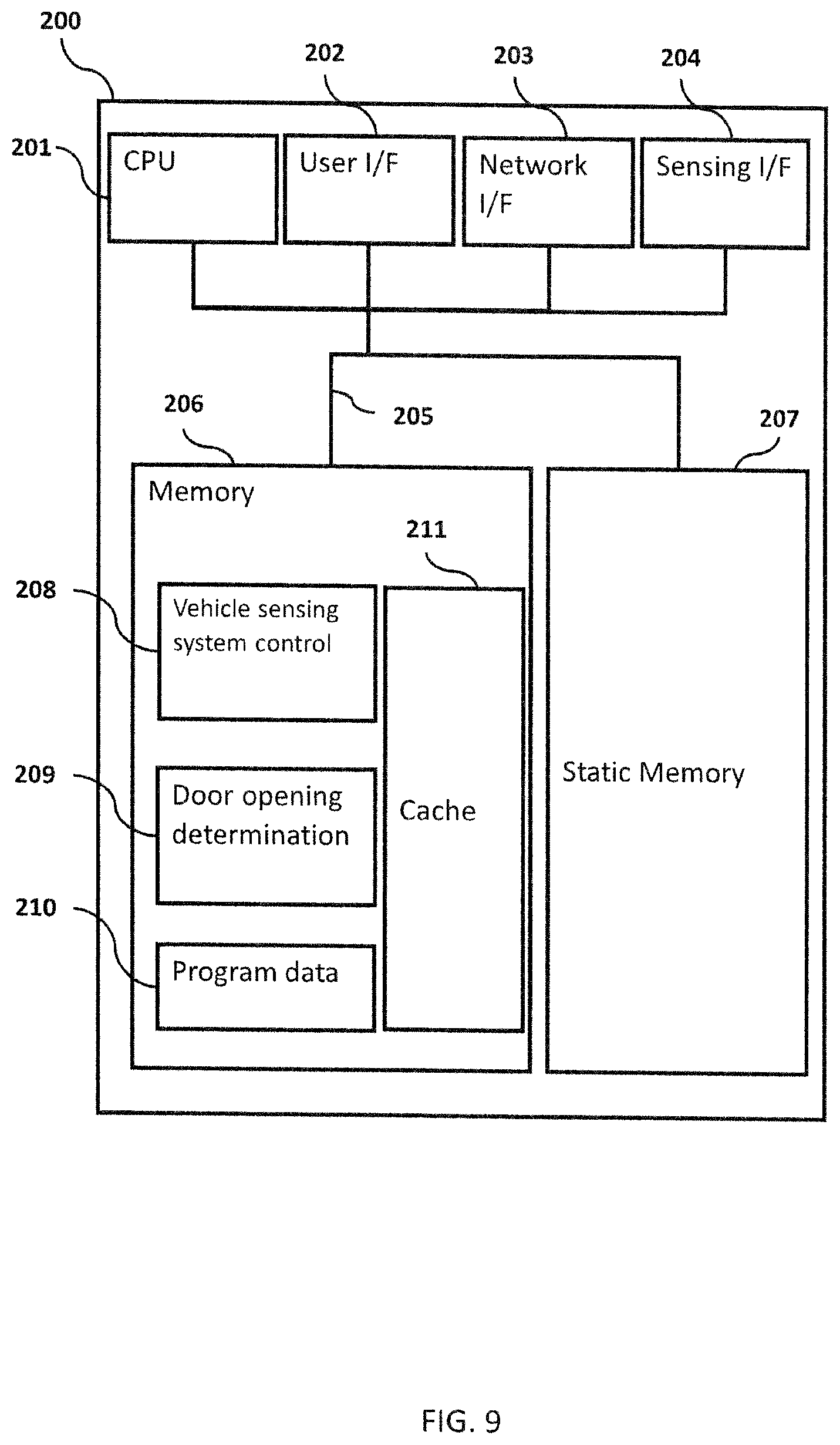 Patent US12455742 Figure 9 – Input data management in a data processing system