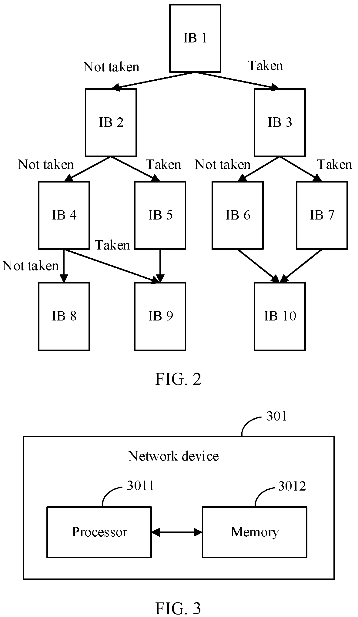 Patent US12455744 Figure 3 – To-be-executed instruction prediction method and system
