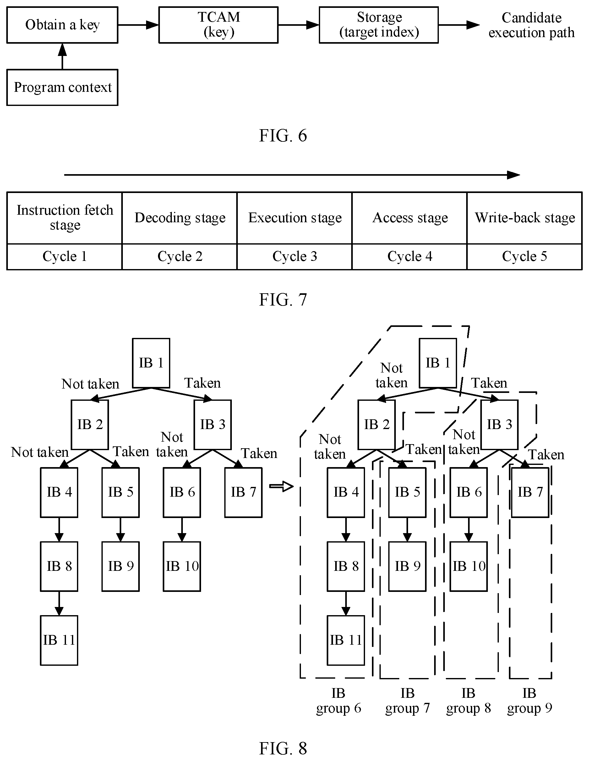 Patent US12455744 Figure 6 – To-be-executed instruction prediction method and system