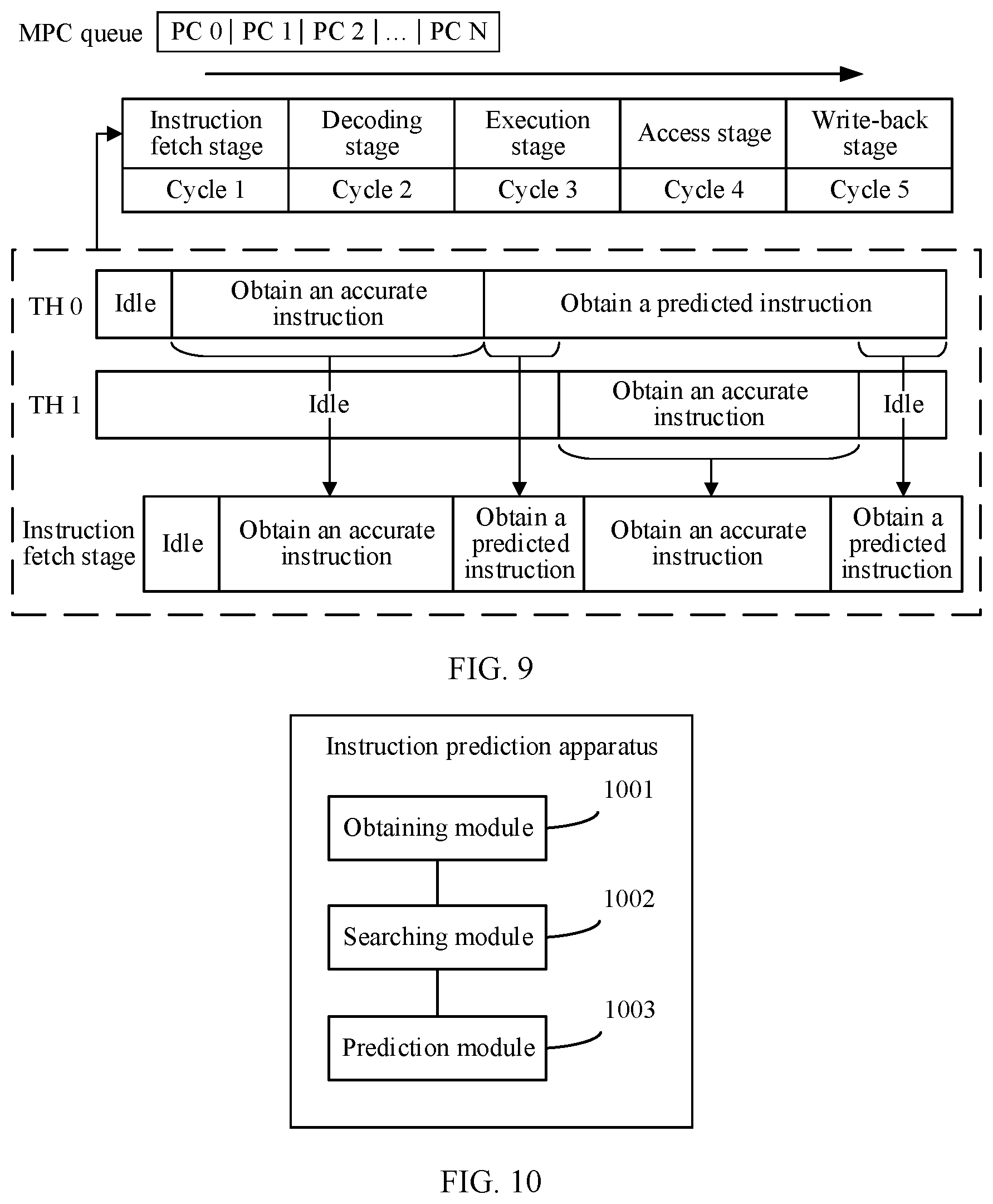 Patent US12455744 Figure 7 – To-be-executed instruction prediction method and system