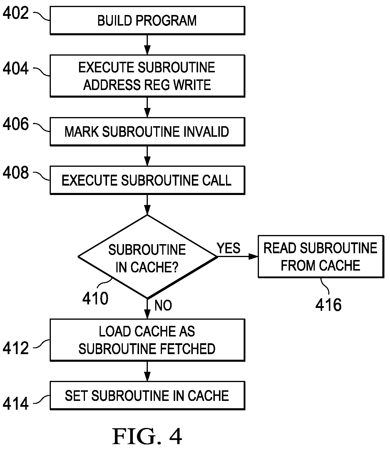 Patent US12455745 Figure 3 – Processor subroutine cache