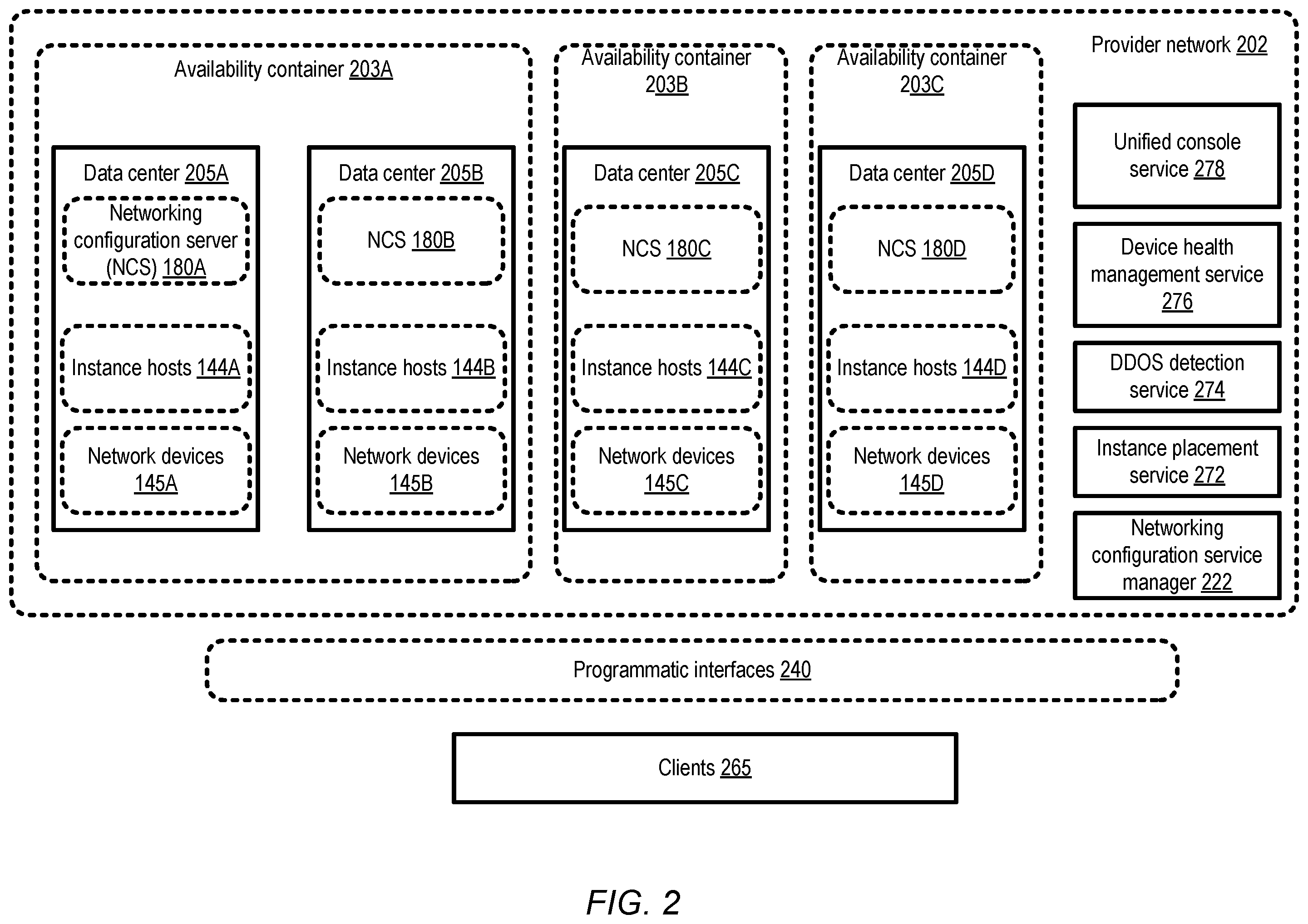Patent US12455752 Figure 2 – Centralized networking configuration in distributed systems
