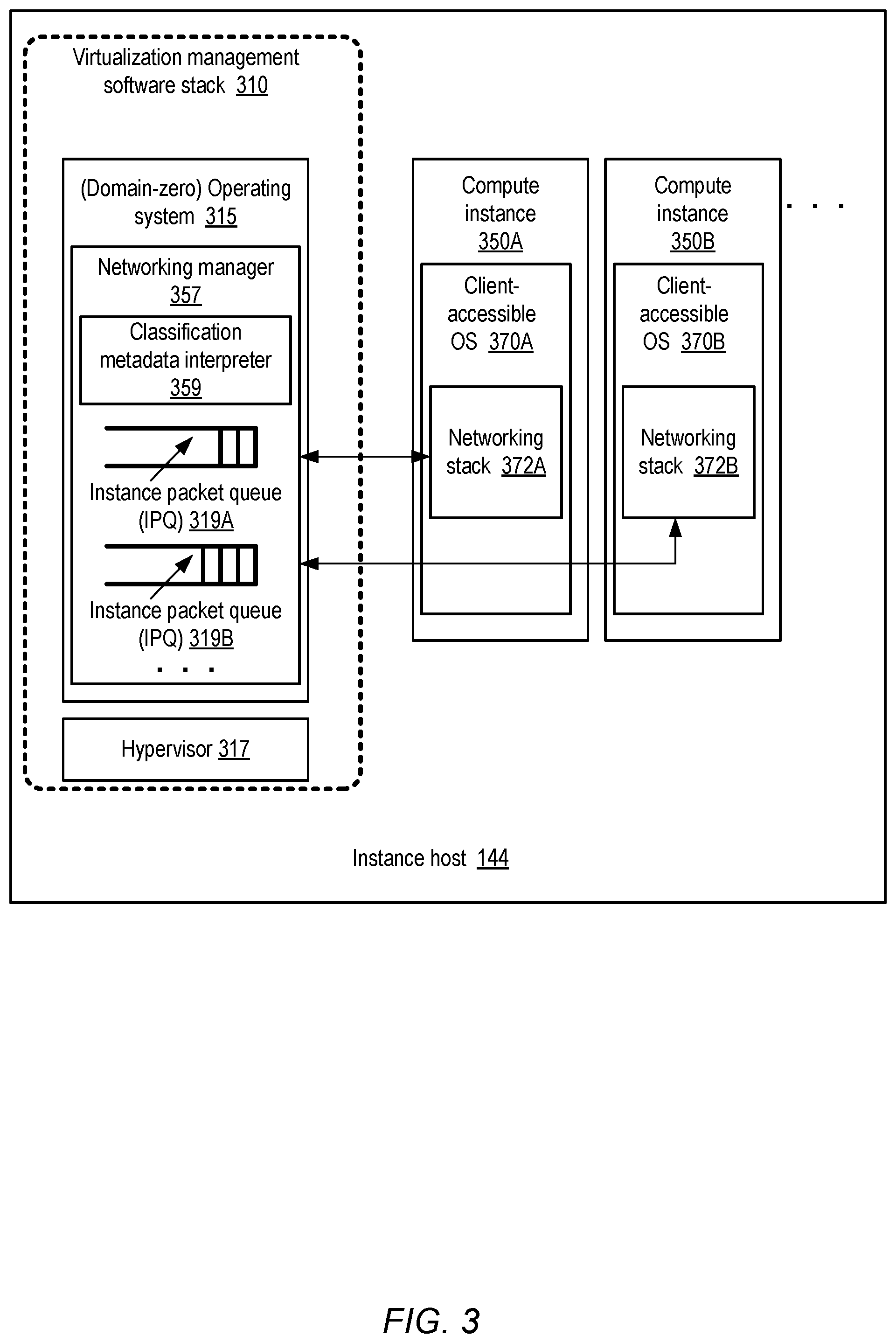 Patent US12455752 Figure 3 – Centralized networking configuration in distributed systems