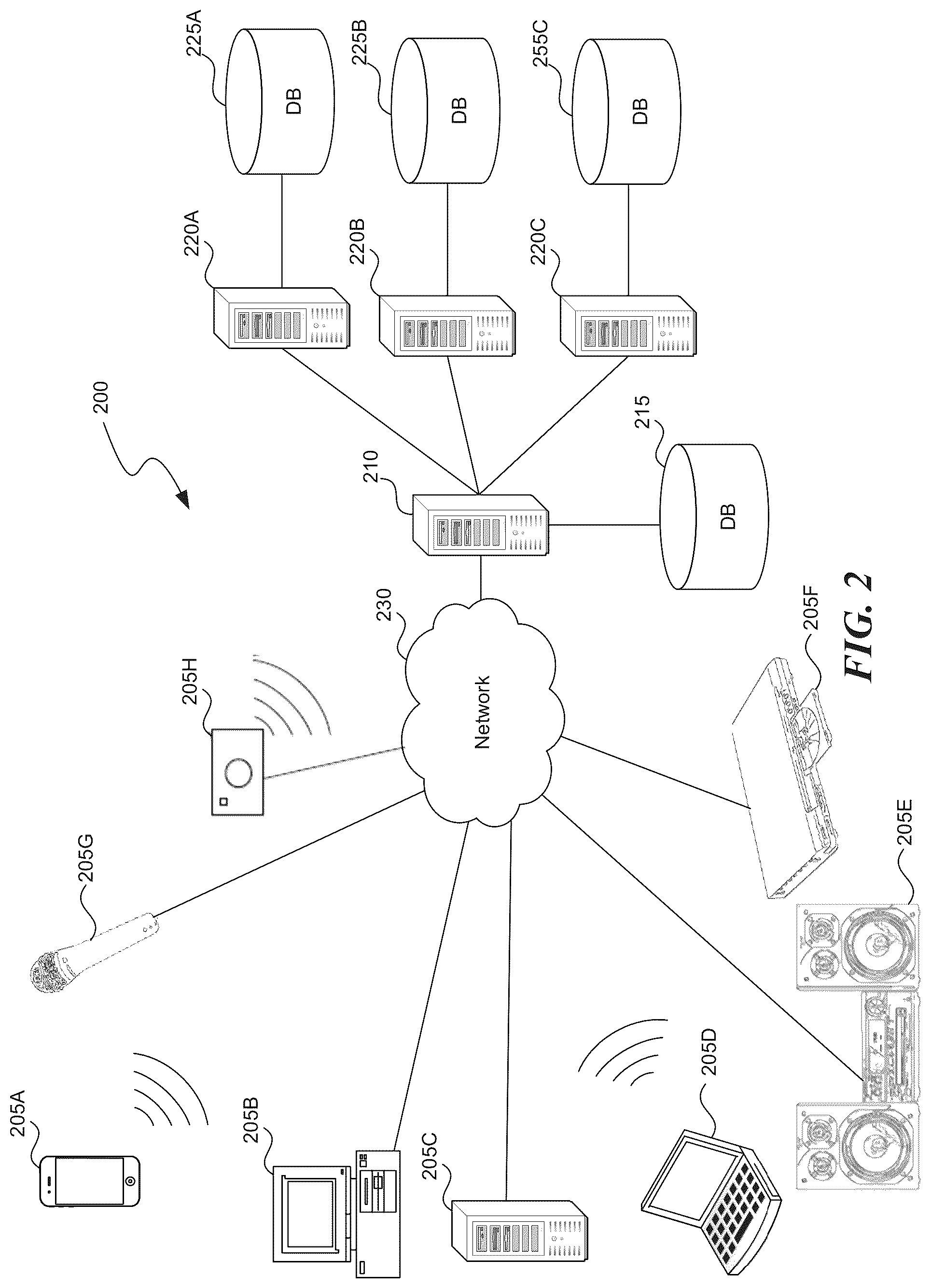 Patent US12455753 Figure 2 – Cloud based audio / video operating systems
