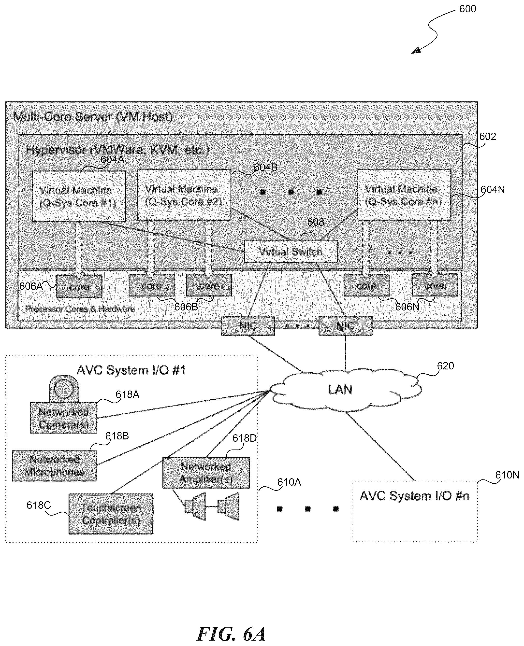 Patent US12455753 Figure 6 – Cloud based audio / video operating systems