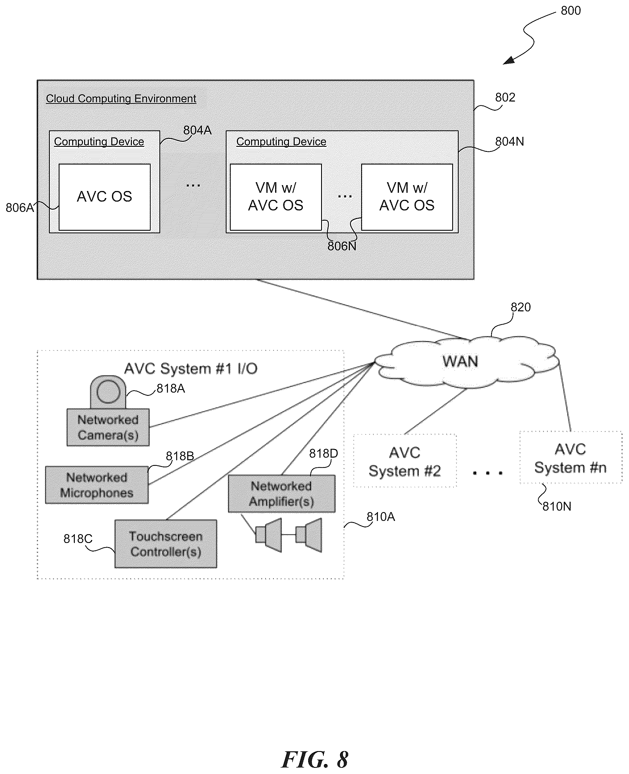 Patent US12455753 Figure 9 – Cloud based audio / video operating systems