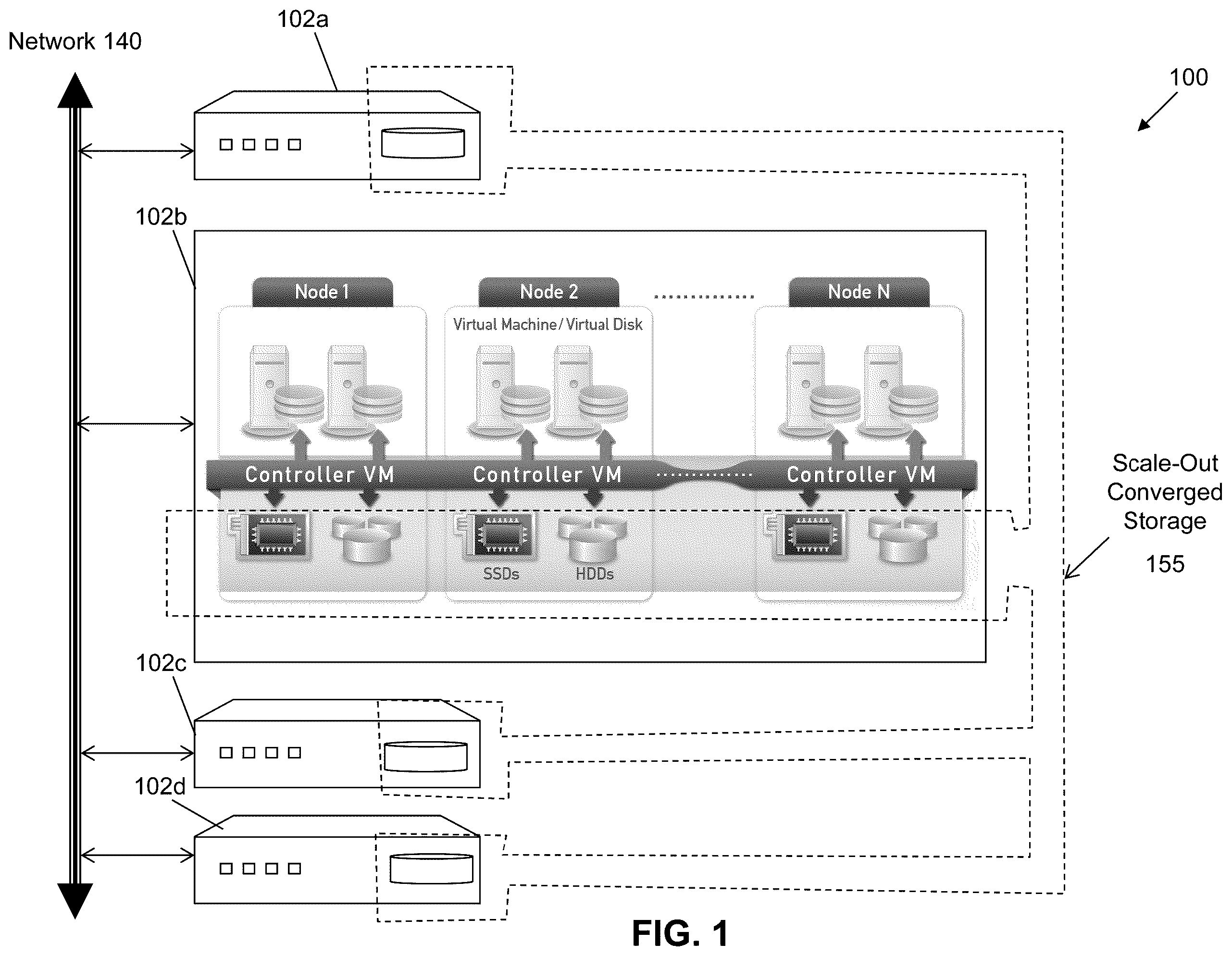 Patent US12455758 Figure 1 – Architecture for implementing a virtualization environment and appliance