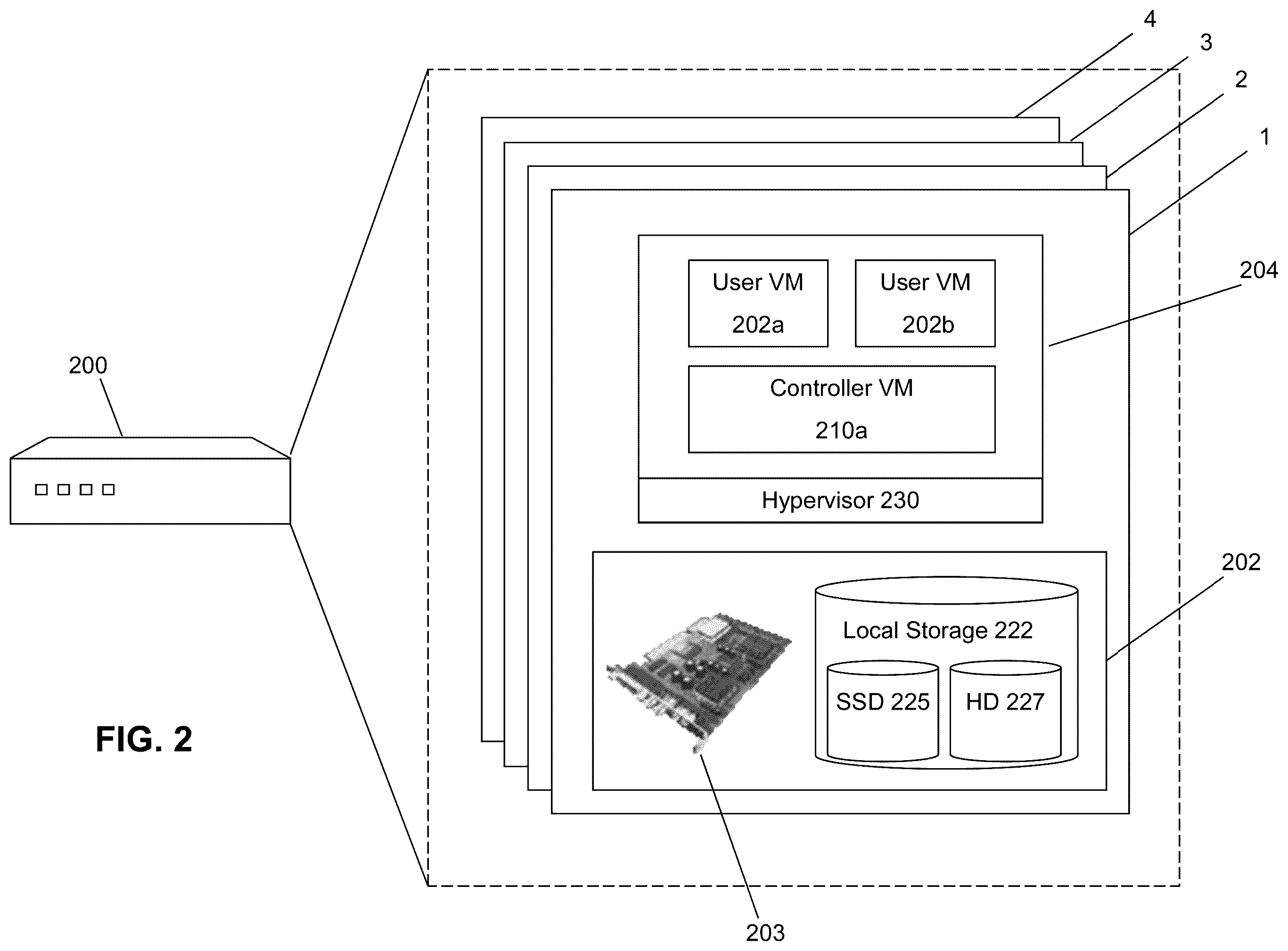 Patent US12455758 Figure 2 – Architecture for implementing a virtualization environment and appliance