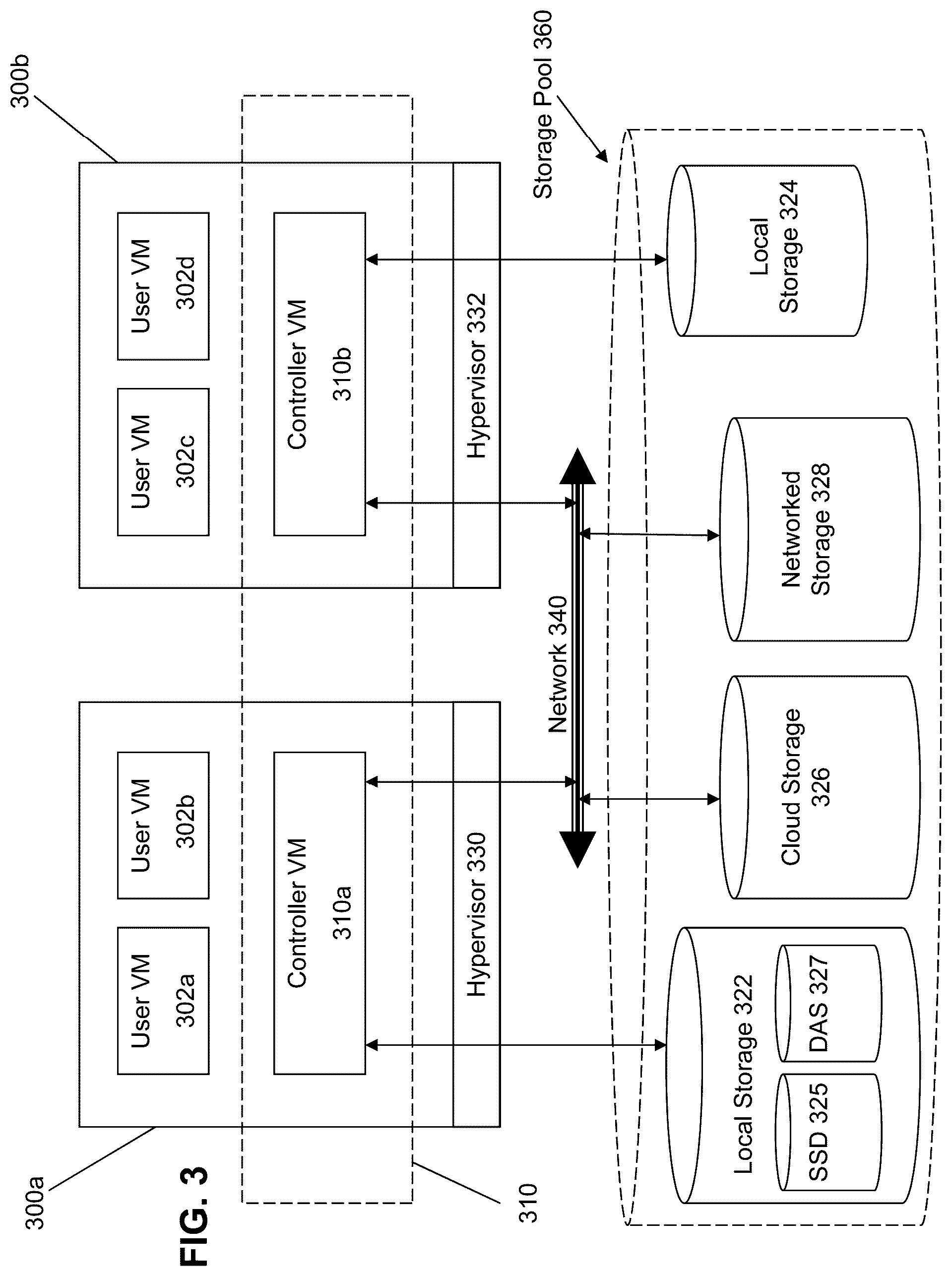 Patent US12455758 Figure 3 – Architecture for implementing a virtualization environment and appliance