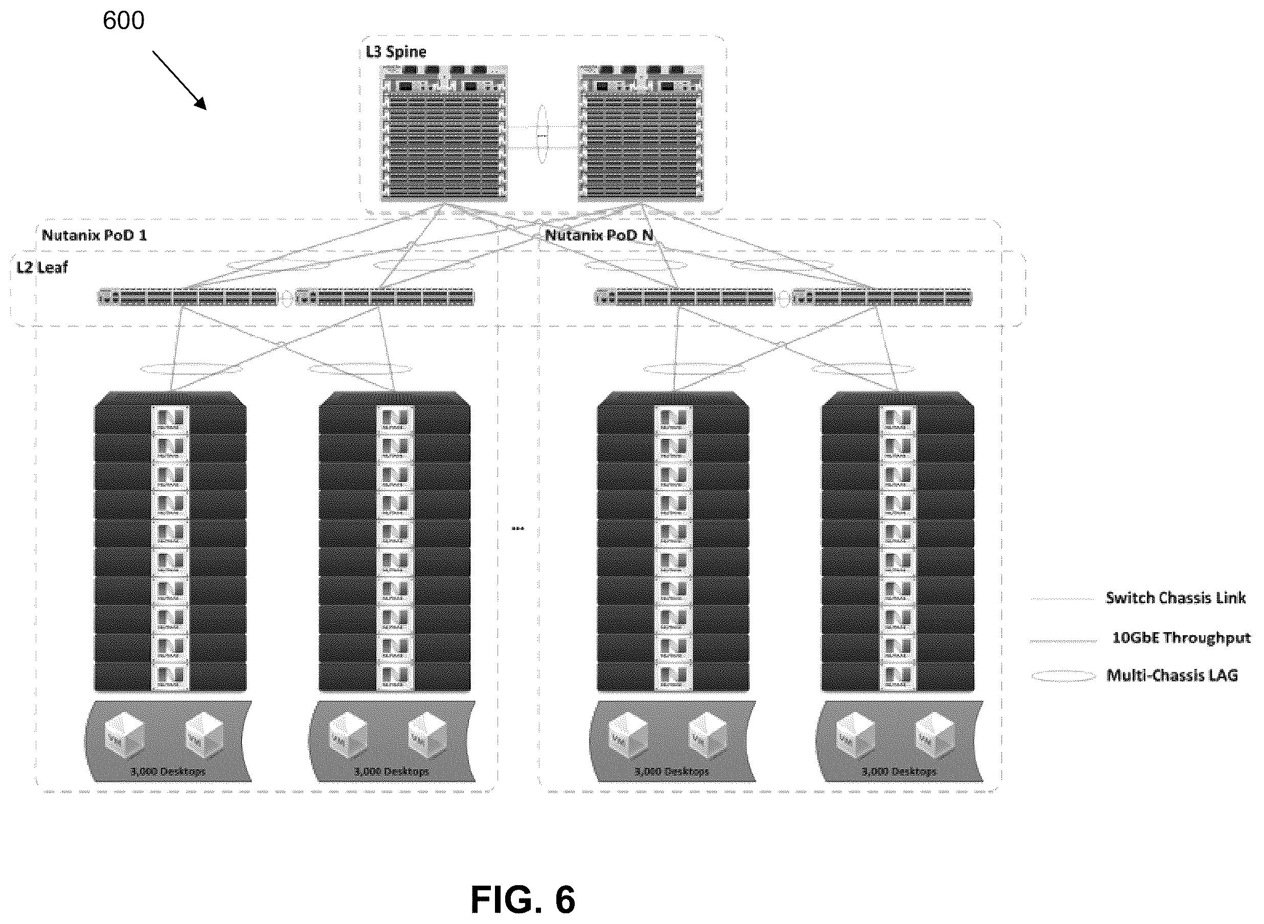 Patent US12455758 Figure 9 – Architecture for implementing a virtualization environment and appliance
