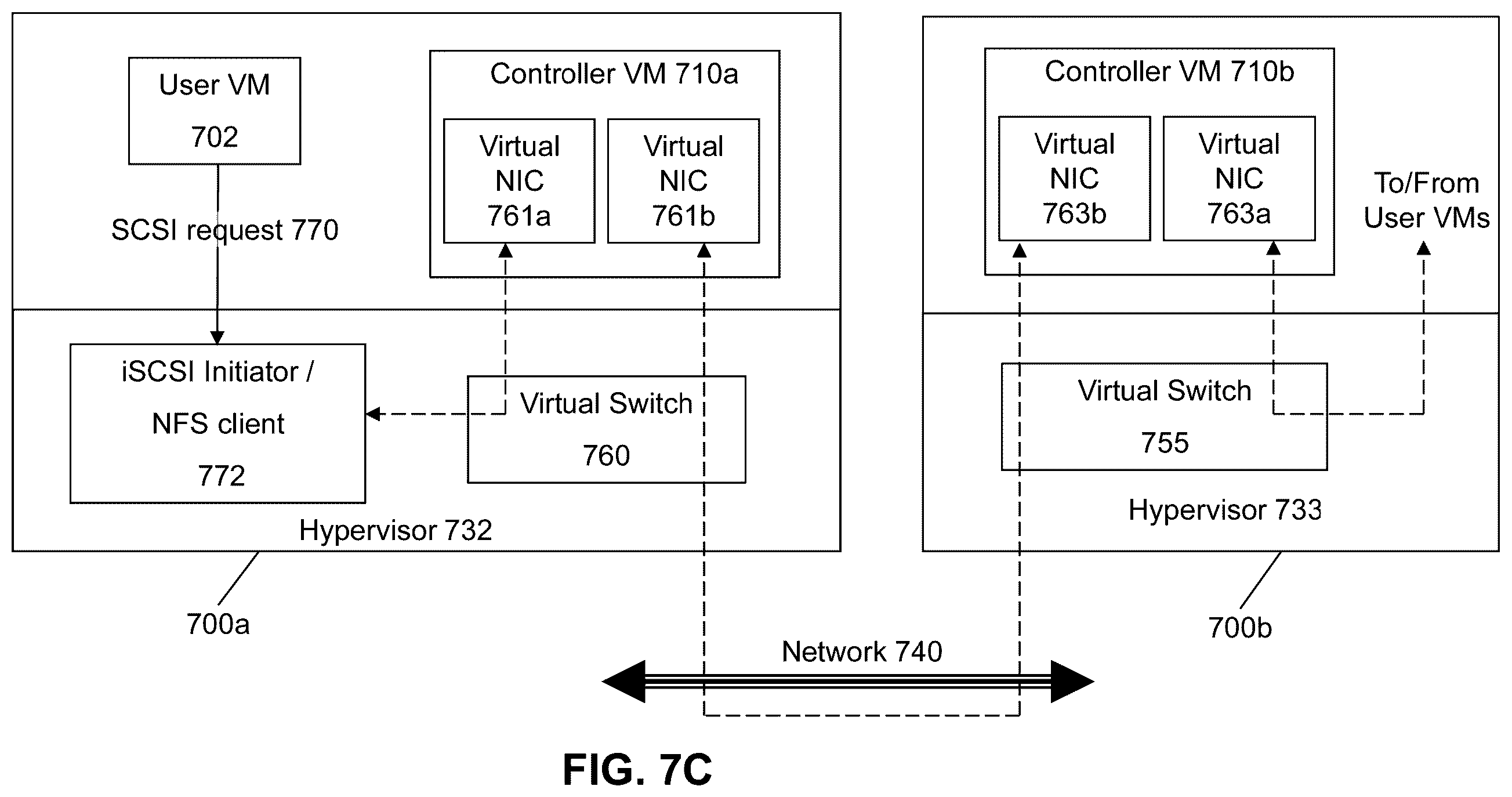 Patent US12455758 Figure 12 – Architecture for implementing a virtualization environment and appliance