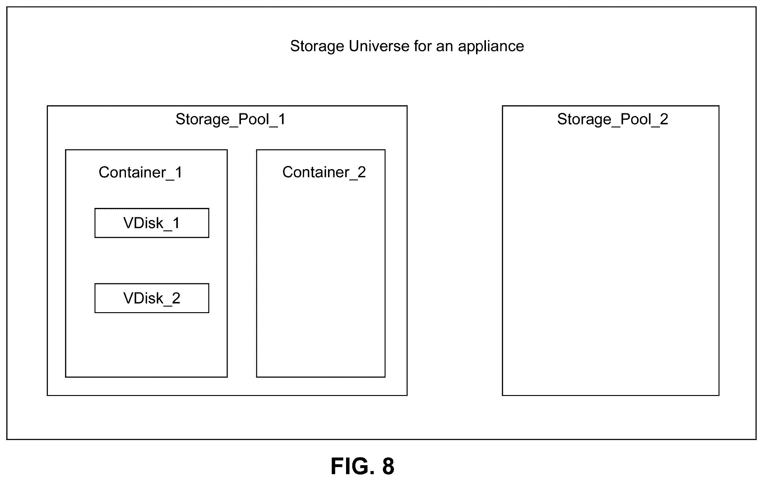 Patent US12455758 Figure 13 – Architecture for implementing a virtualization environment and appliance
