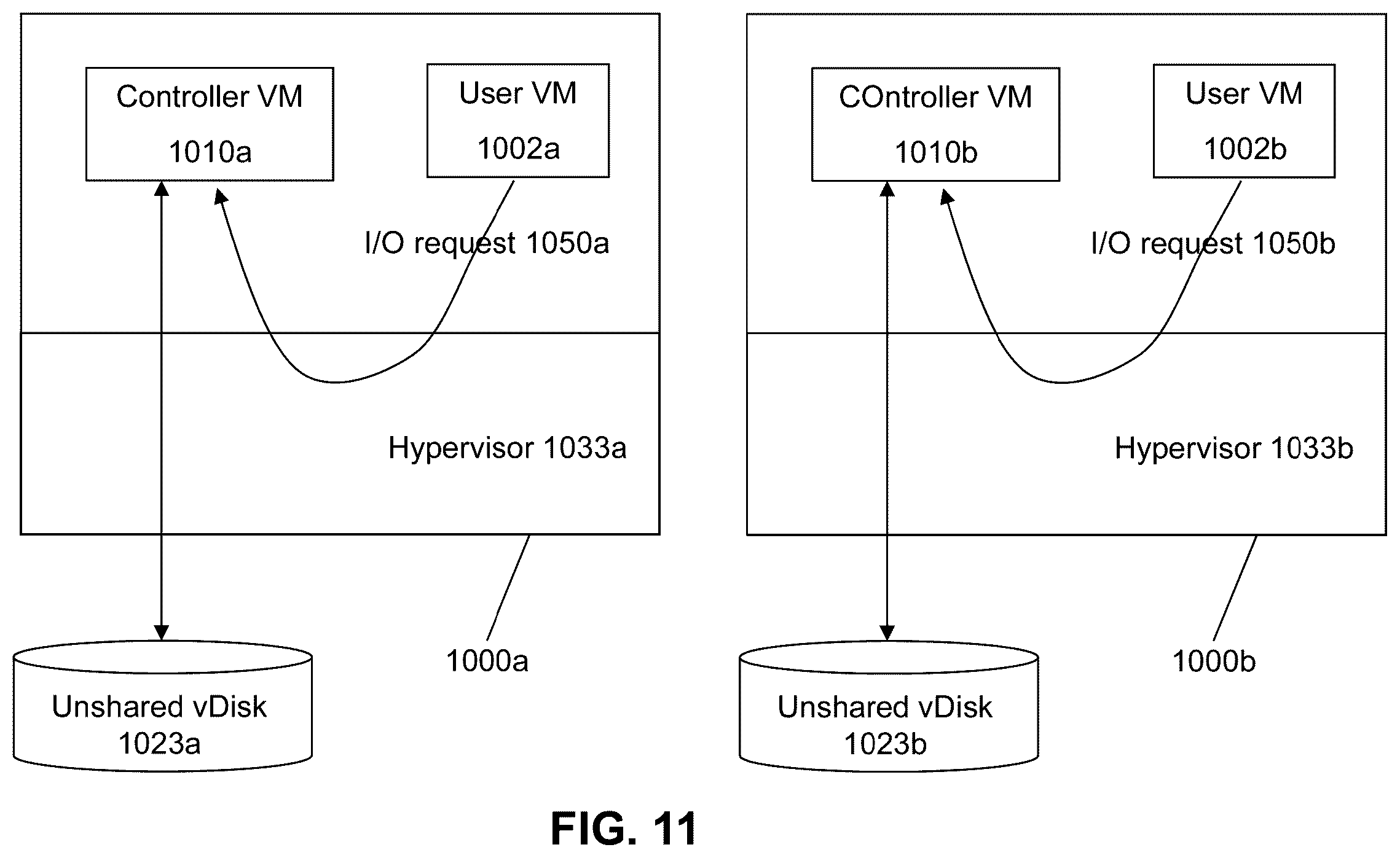Patent US12455758 Figure 16 – Architecture for implementing a virtualization environment and appliance
